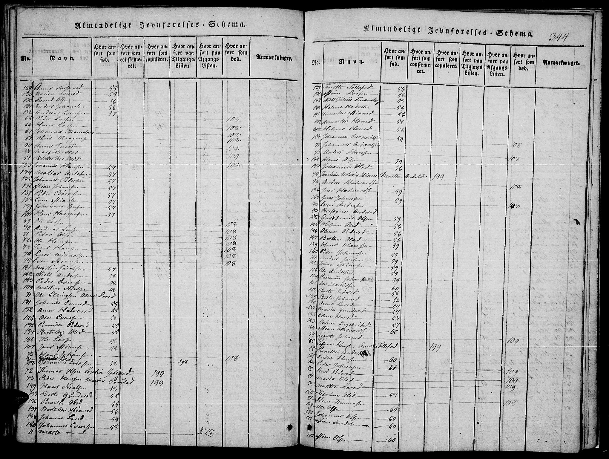 Toten prestekontor, SAH/PREST-102/H/Ha/Haa/L0010: Parish register (official) no. 10, 1820-1828, p. 344