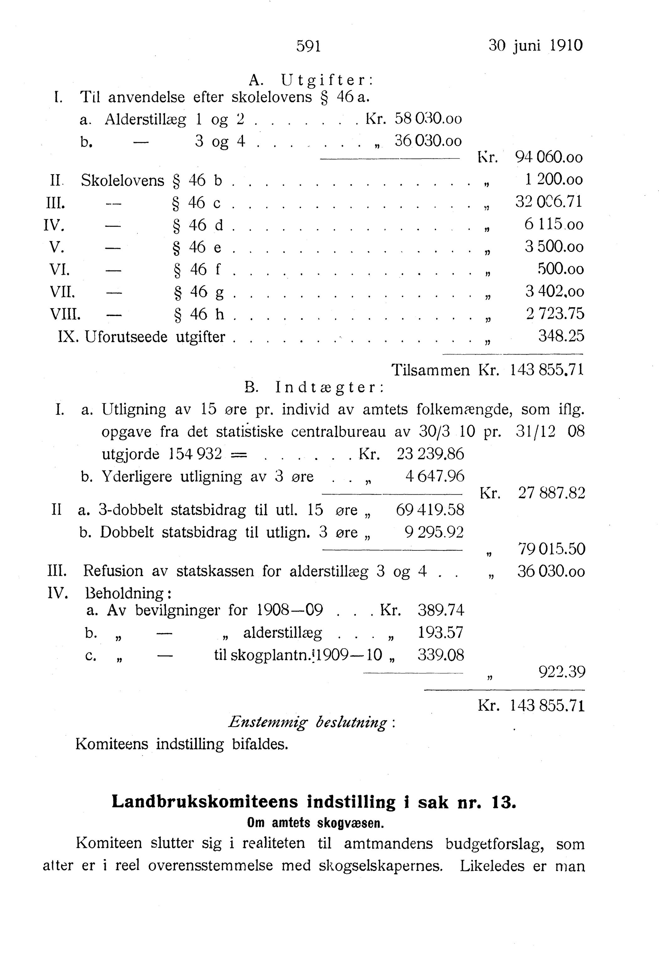 Nordland Fylkeskommune. Fylkestinget, AIN/NFK-17/176/A/Ac/L0033: Fylkestingsforhandlinger 1910, 1910