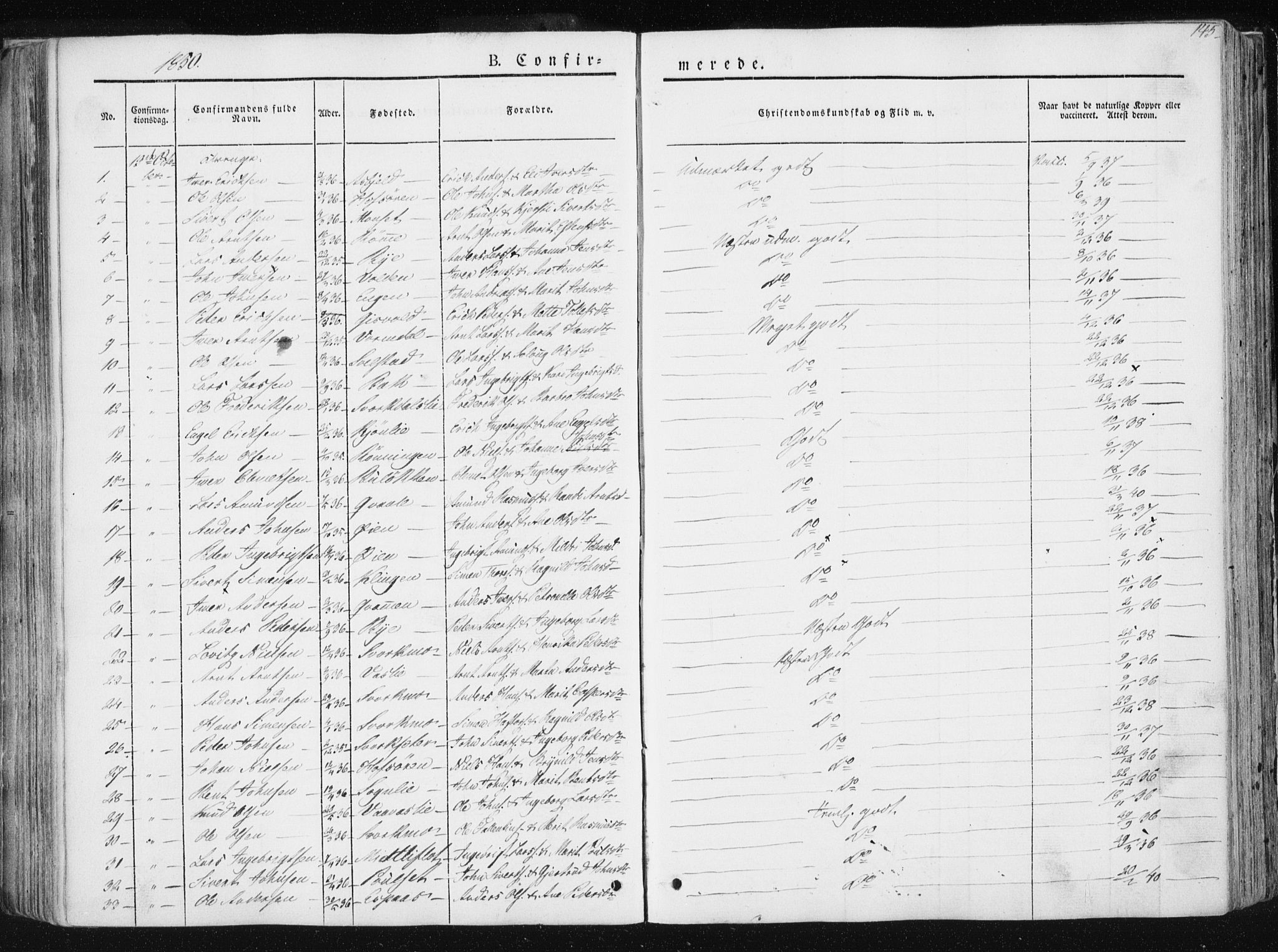 Ministerialprotokoller, klokkerbøker og fødselsregistre - Sør-Trøndelag, AV/SAT-A-1456/668/L0805: Parish register (official) no. 668A05, 1840-1853, p. 145