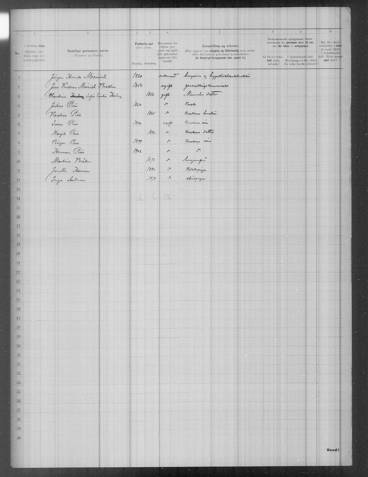 OBA, Municipal Census 1902 for Kristiania, 1902, p. 1275