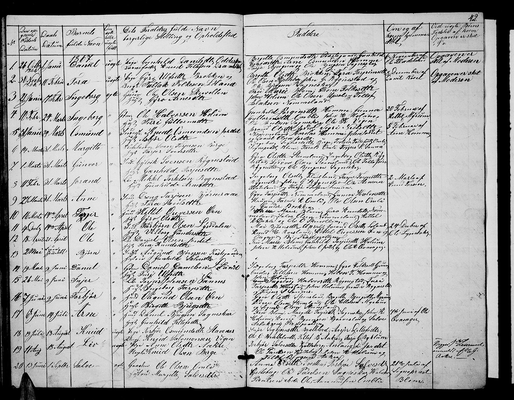 Valle sokneprestkontor, AV/SAK-1111-0044/F/Fb/Fbc/L0002: Parish register (copy) no. B 2, 1848-1870, p. 42