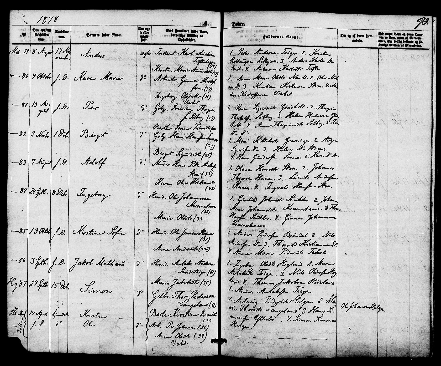 Holla kirkebøker, SAKO/A-272/F/Fa/L0007: Parish register (official) no. 7, 1869-1881, p. 93