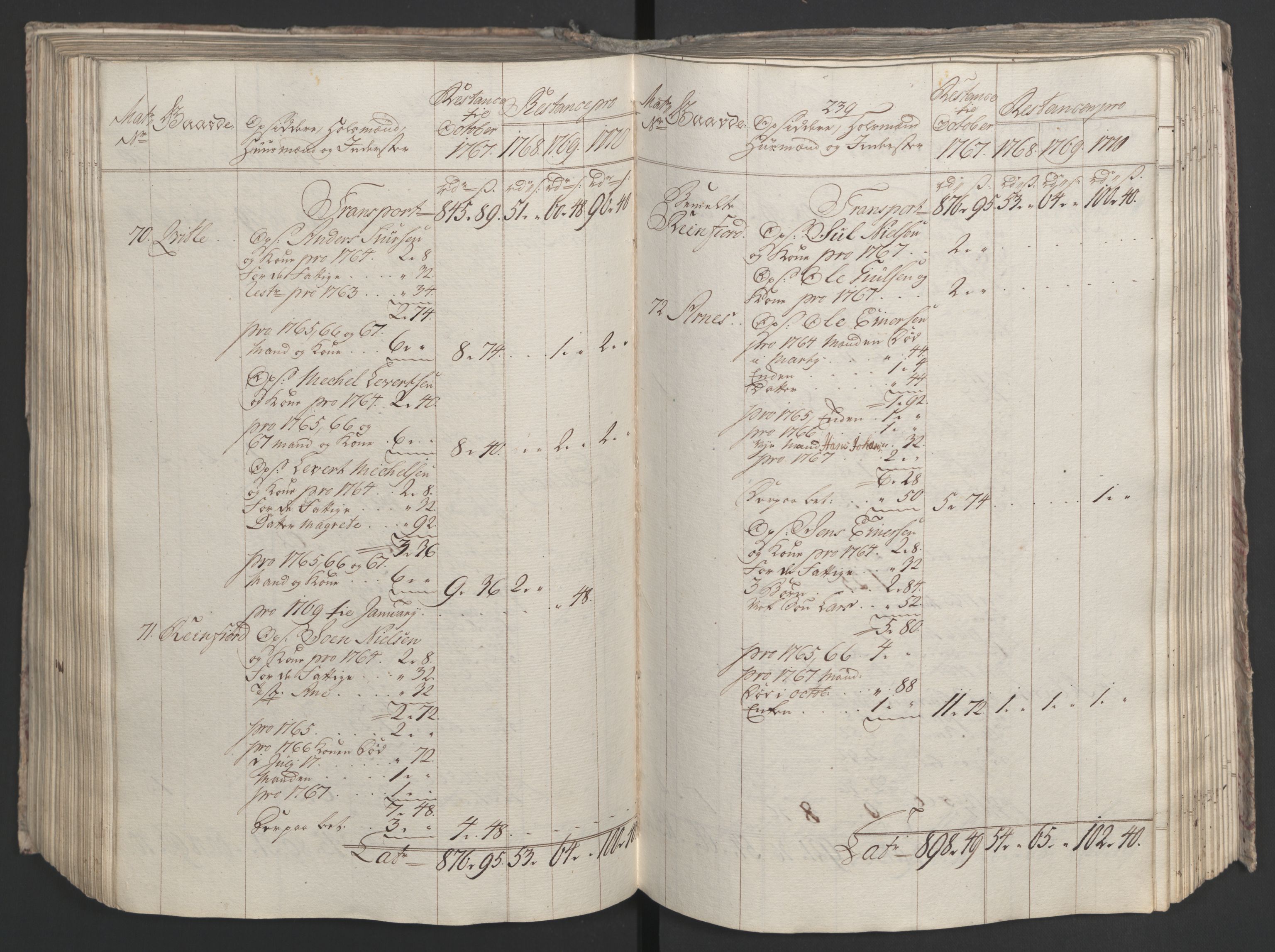 Rentekammeret inntil 1814, Realistisk ordnet avdeling, AV/RA-EA-4070/Ol/L0023: [Gg 10]: Ekstraskatten, 23.09.1762. Helgeland (restanseregister), 1767-1772, p. 498