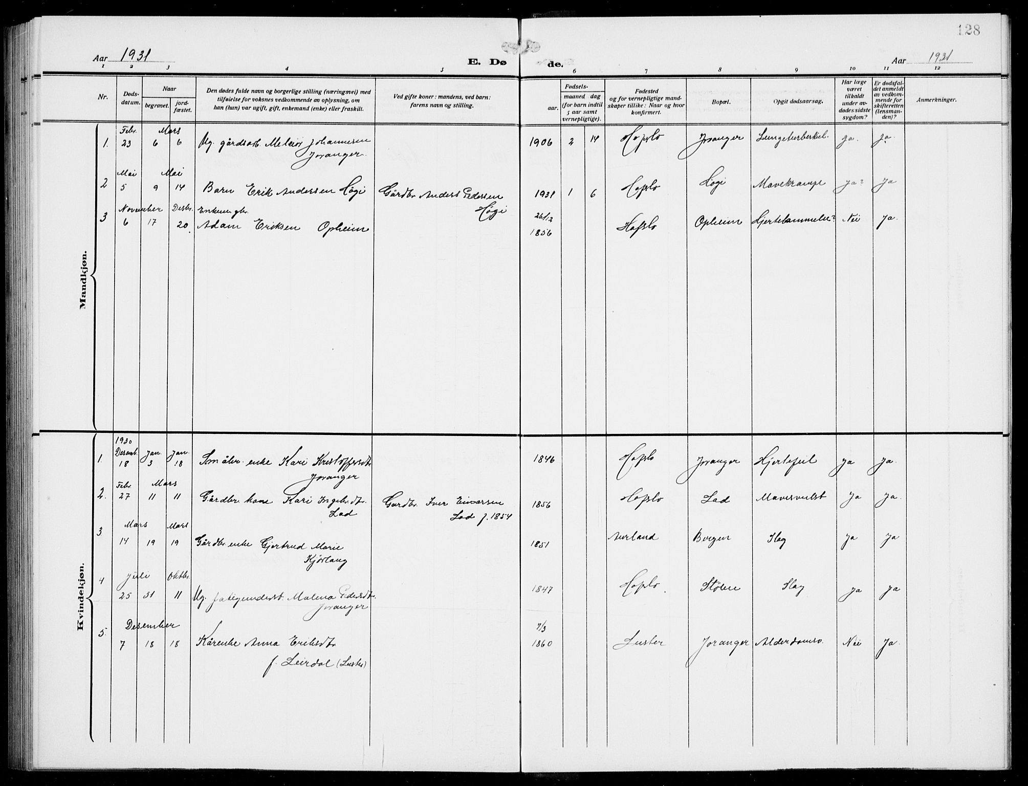 Jostedal sokneprestembete, AV/SAB-A-80601/H/Hab/Habd/L0002: Parish register (copy) no. D 2, 1910-1941, p. 128