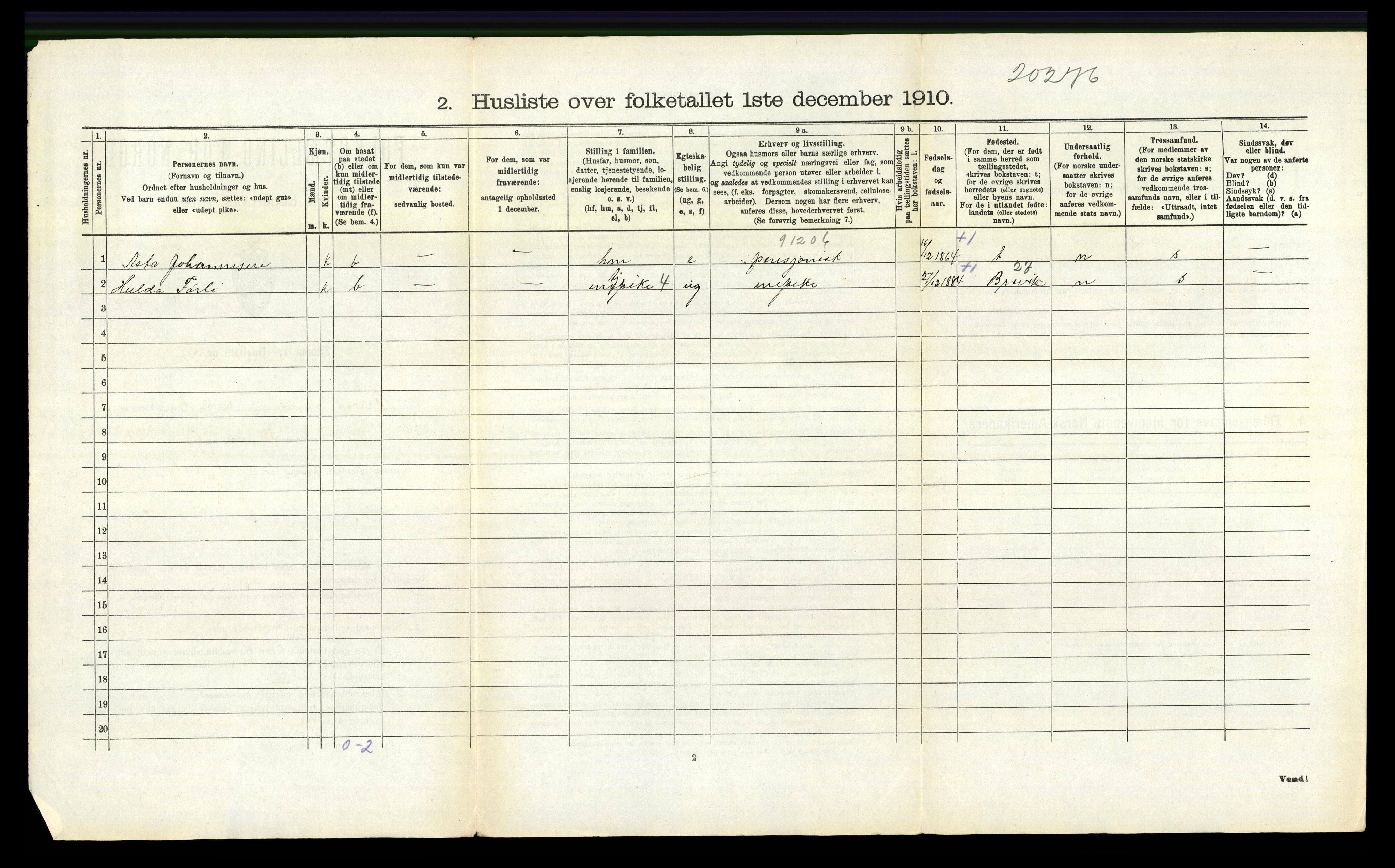 RA, 1910 census for Brunlanes, 1910, p. 398