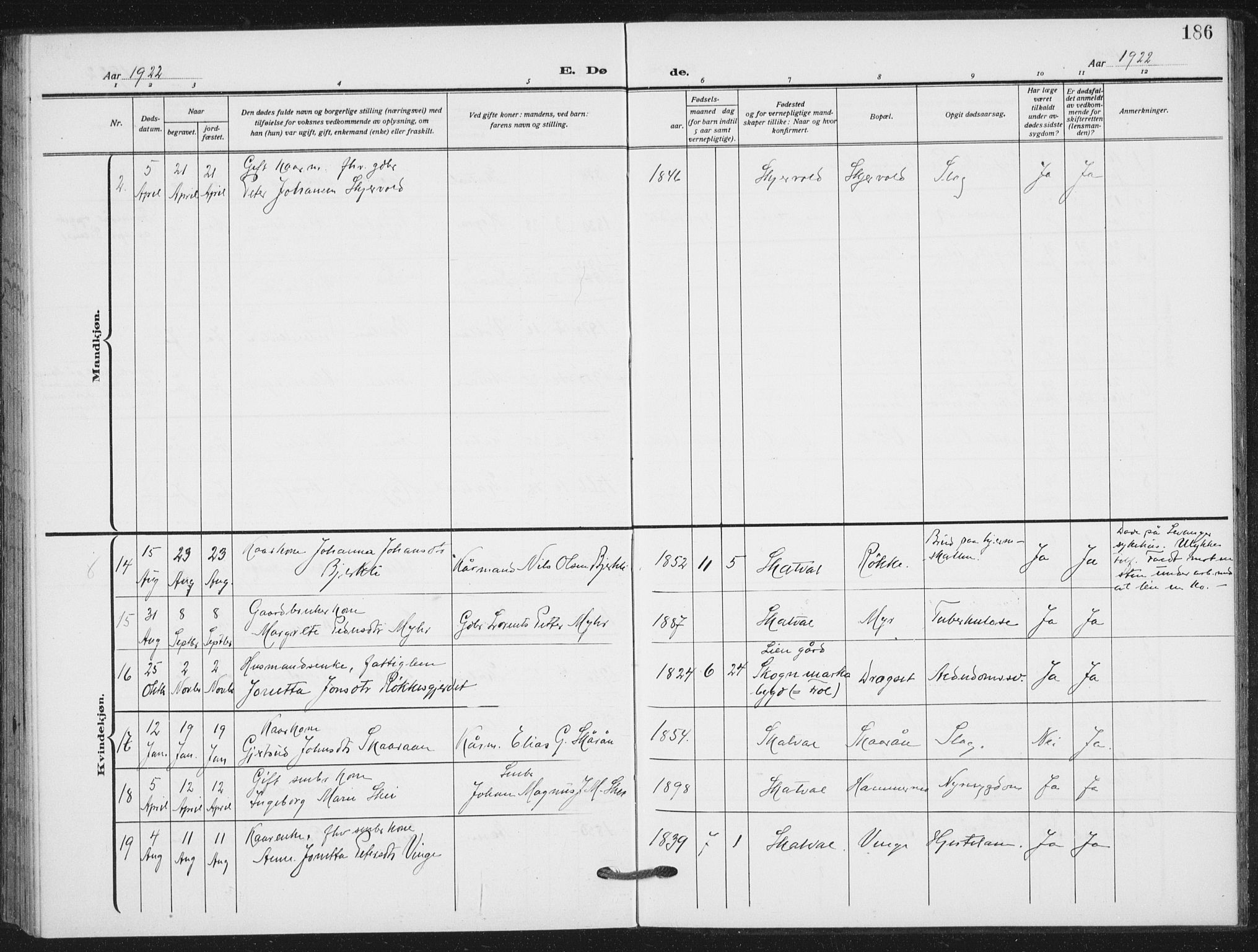 Ministerialprotokoller, klokkerbøker og fødselsregistre - Nord-Trøndelag, SAT/A-1458/712/L0102: Parish register (official) no. 712A03, 1916-1929, p. 186