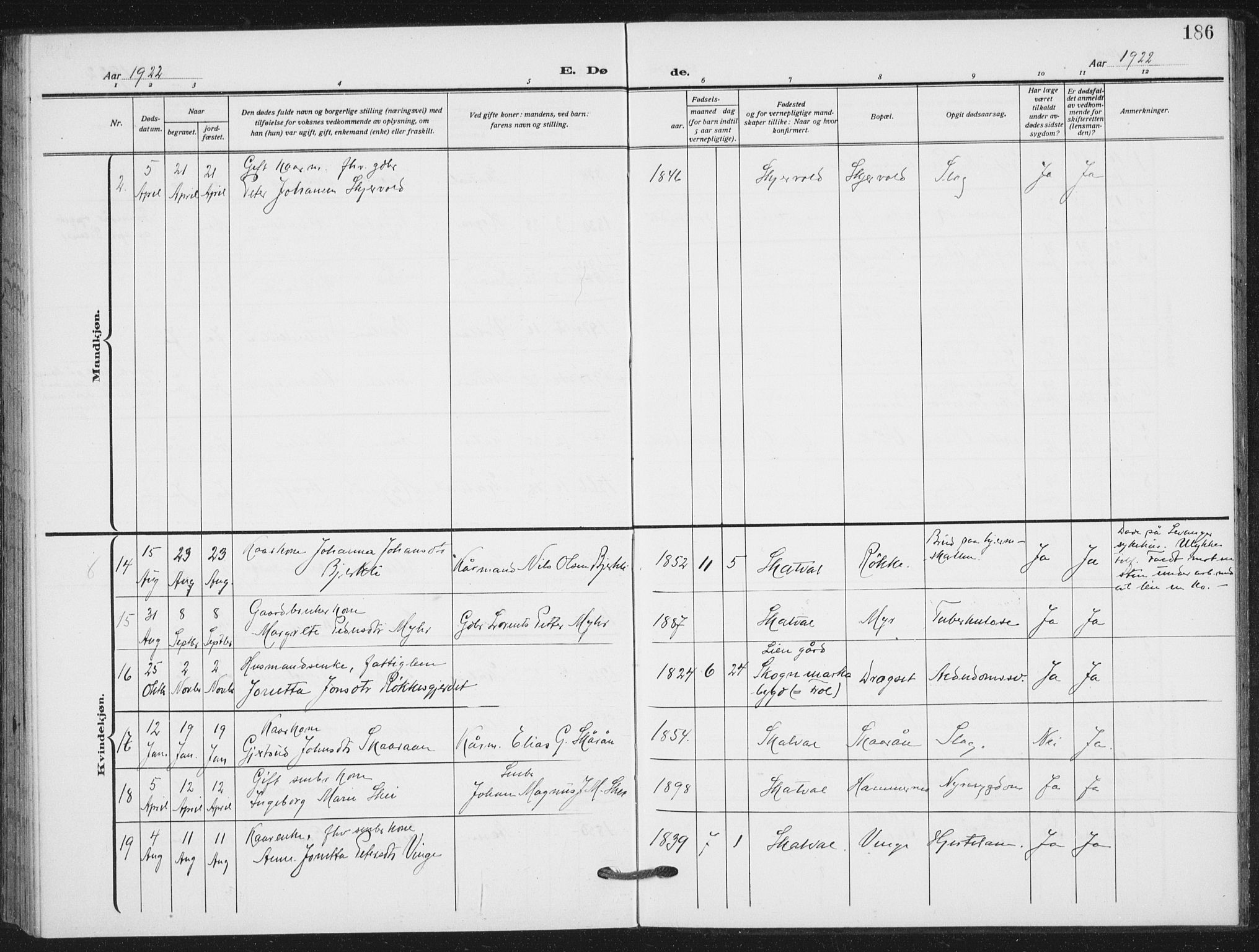 Ministerialprotokoller, klokkerbøker og fødselsregistre - Nord-Trøndelag, AV/SAT-A-1458/712/L0102: Parish register (official) no. 712A03, 1916-1929, p. 186