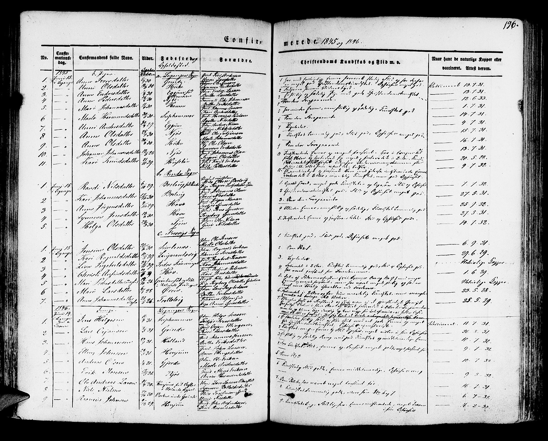 Leikanger sokneprestembete, AV/SAB-A-81001/H/Haa/Haaa/L0007: Parish register (official) no. A 7, 1838-1851, p. 196