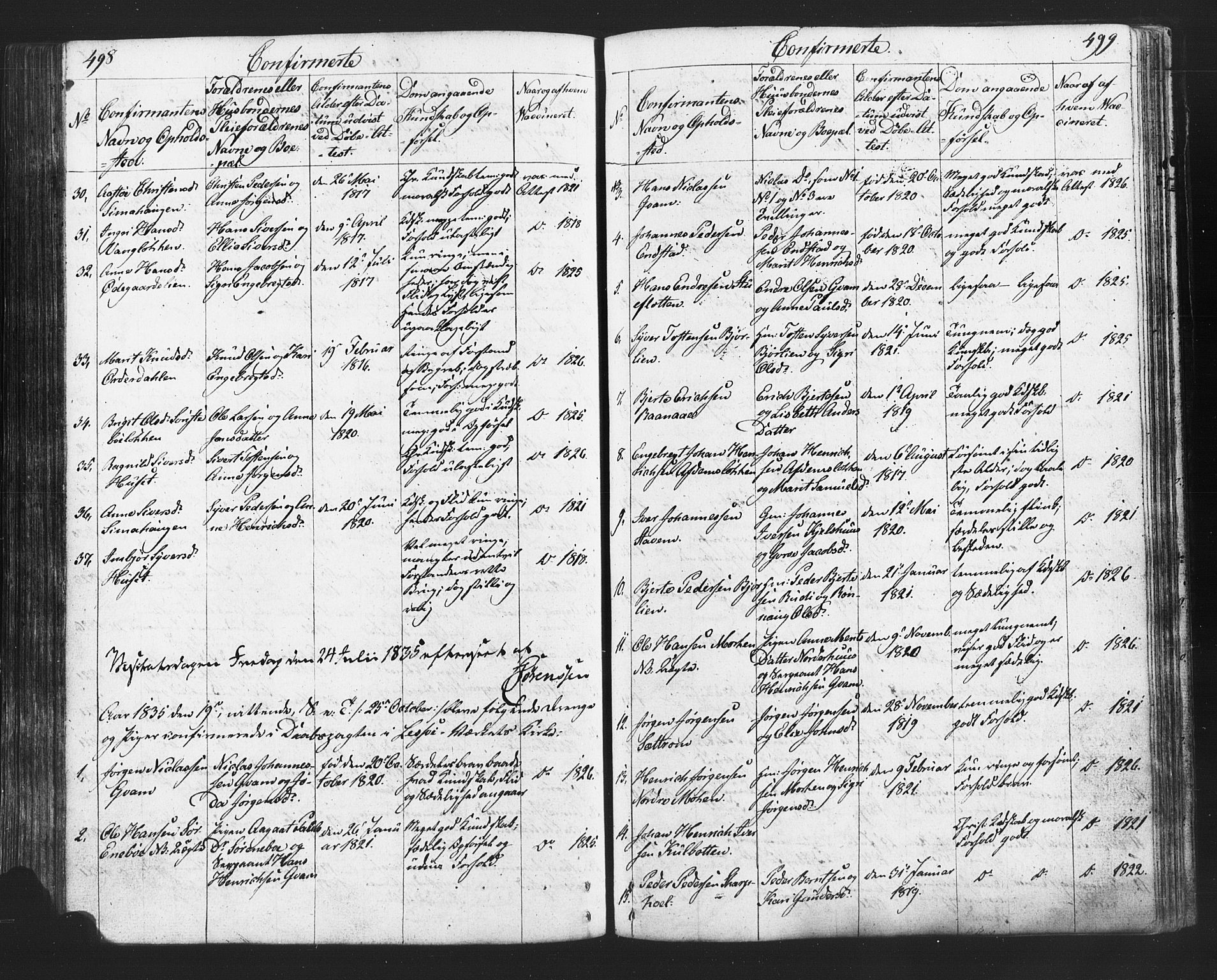 Lesja prestekontor, AV/SAH-PREST-068/H/Ha/Hab/L0002: Parish register (copy) no. 2, 1832-1850, p. 498-499