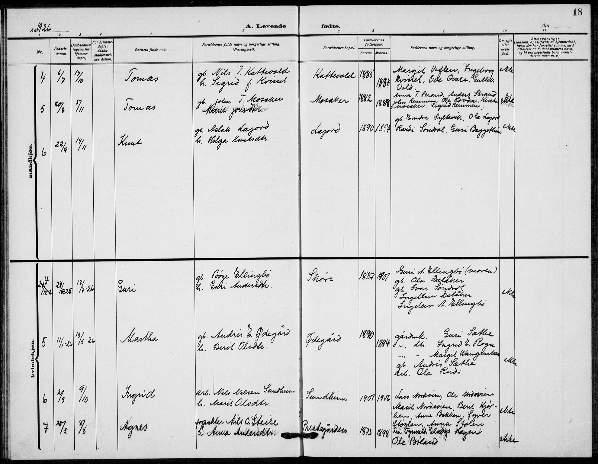 Vang prestekontor, Valdres, SAH/PREST-140/H/Hb/L0012: Parish register (copy) no. 12, 1919-1937, p. 18