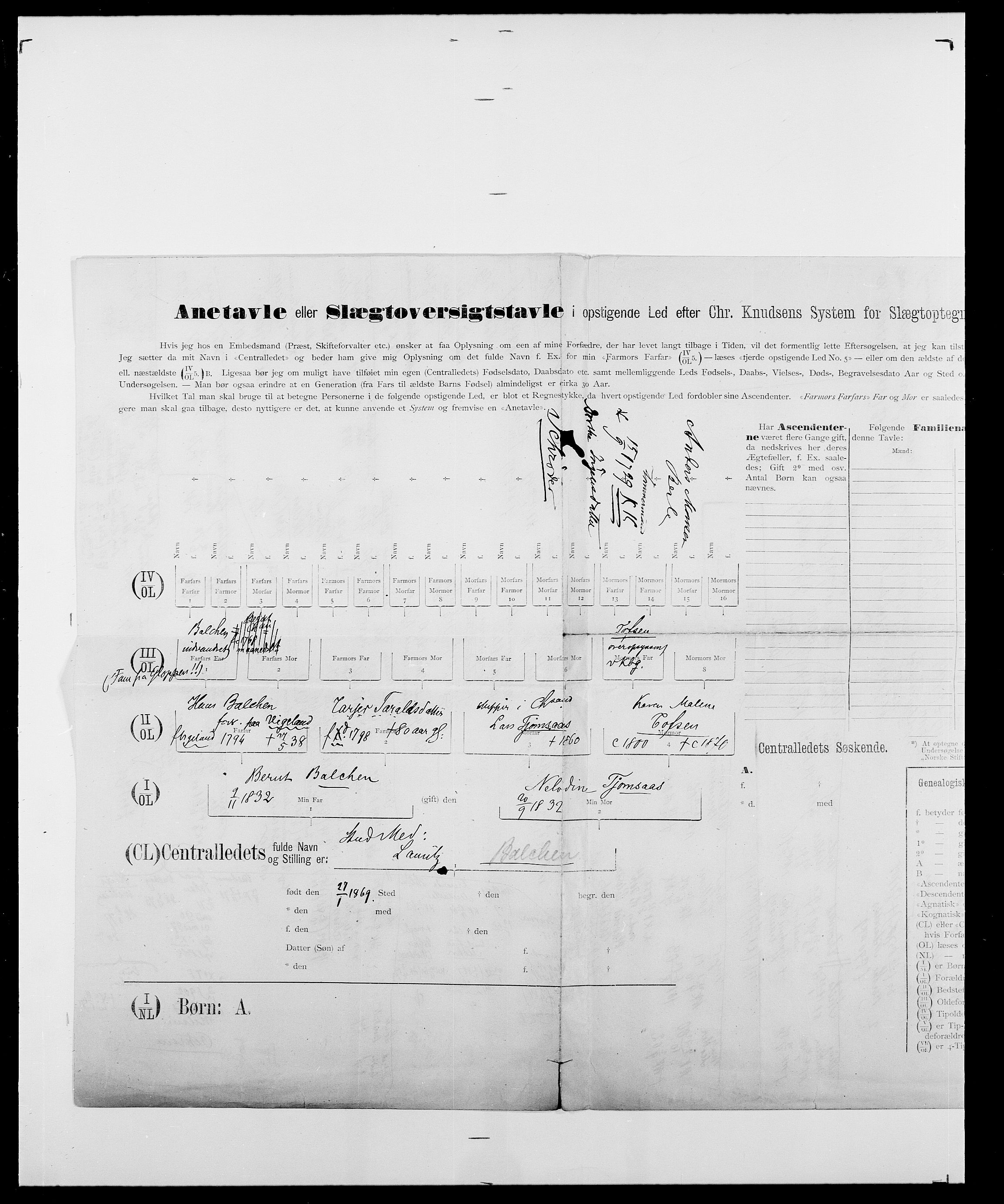 Delgobe, Charles Antoine - samling, AV/SAO-PAO-0038/D/Da/L0004: Bergendahl - Blære, p. 53