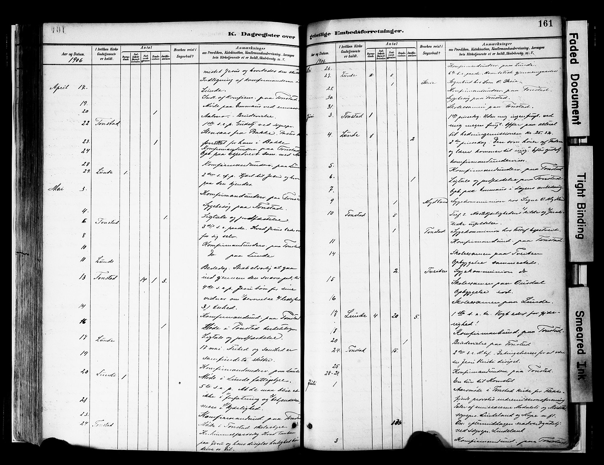 Sirdal sokneprestkontor, SAK/1111-0036/F/Fa/Faa/L0001: Parish register (official) no. A 1, 1887-1910, p. 161