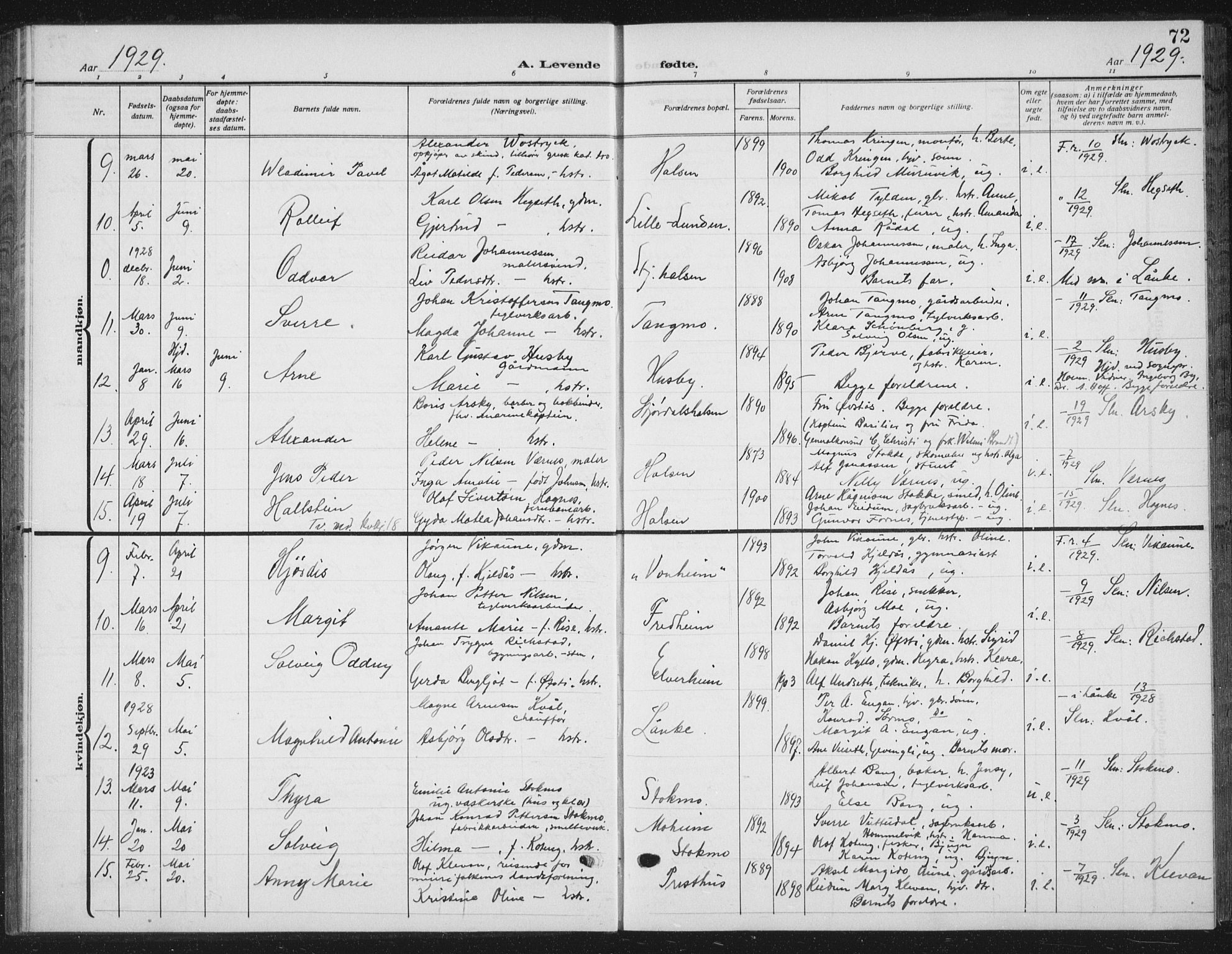 Ministerialprotokoller, klokkerbøker og fødselsregistre - Nord-Trøndelag, SAT/A-1458/709/L0088: Parish register (copy) no. 709C02, 1914-1934, p. 72