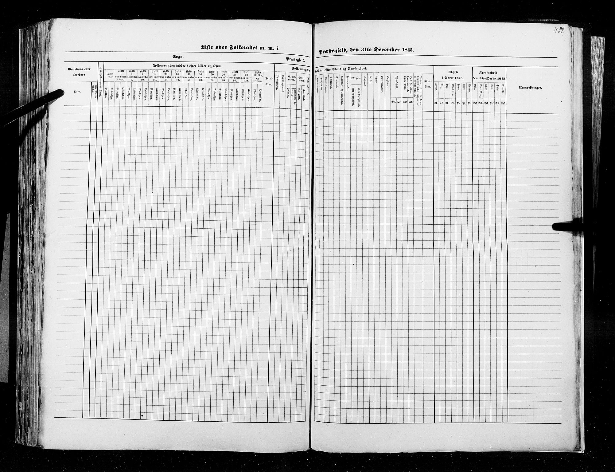 RA, Census 1845, vol. 9B: Nordland amt, 1845, p. 482