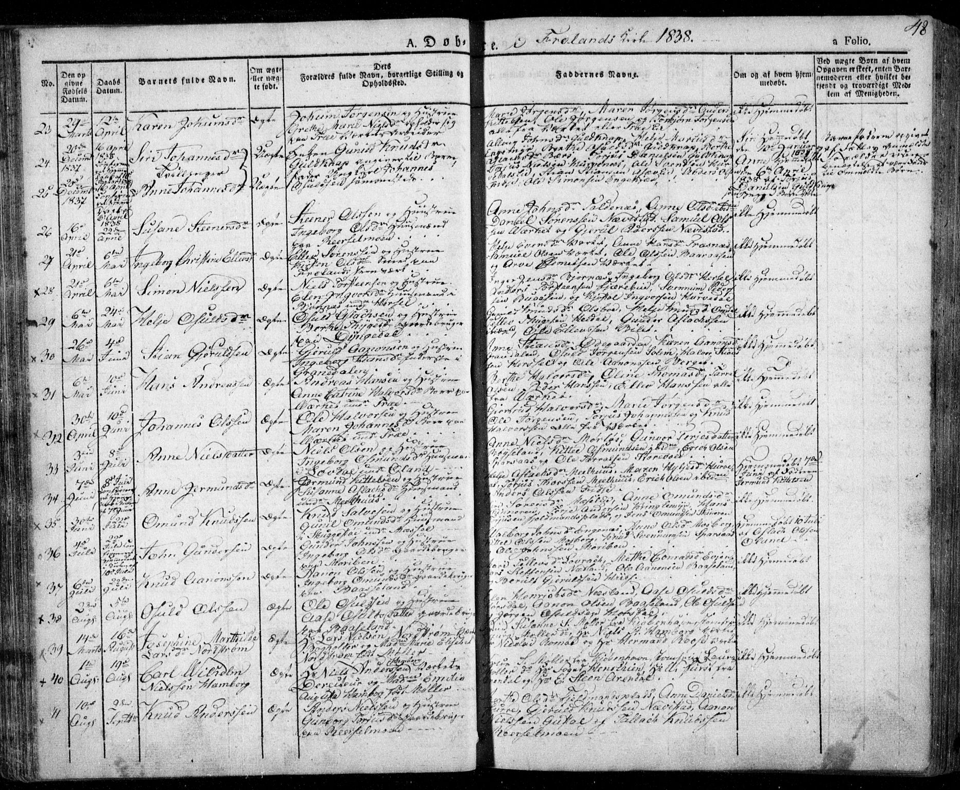 Froland sokneprestkontor, AV/SAK-1111-0013/F/Fa/L0001: Parish register (official) no. A 1, 1827-1844, p. 48