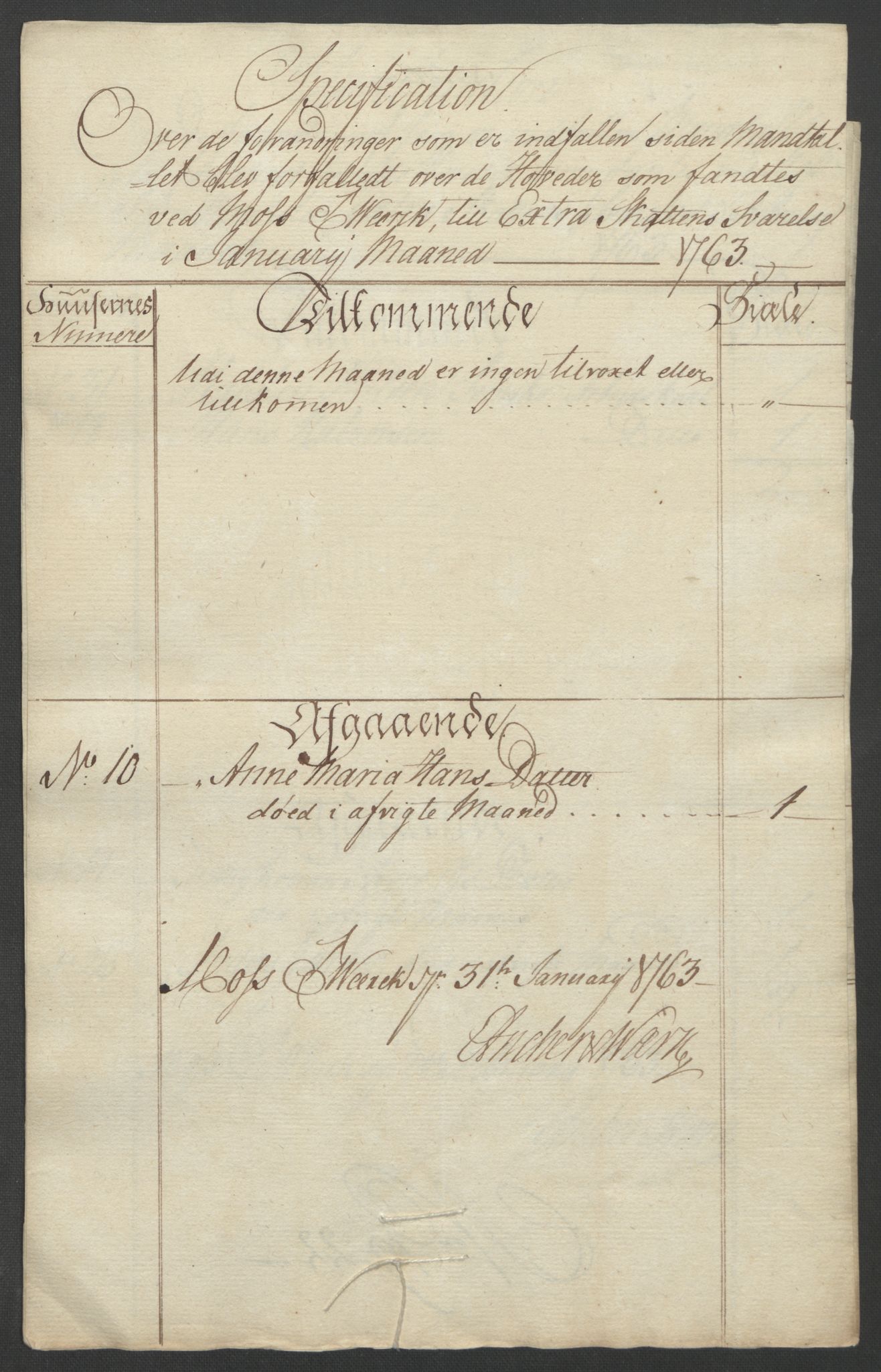 Rentekammeret inntil 1814, Reviderte regnskaper, Fogderegnskap, RA/EA-4092/R04/L0261: Ekstraskatten Moss, Onsøy, Tune, Veme og Åbygge, 1763, p. 288