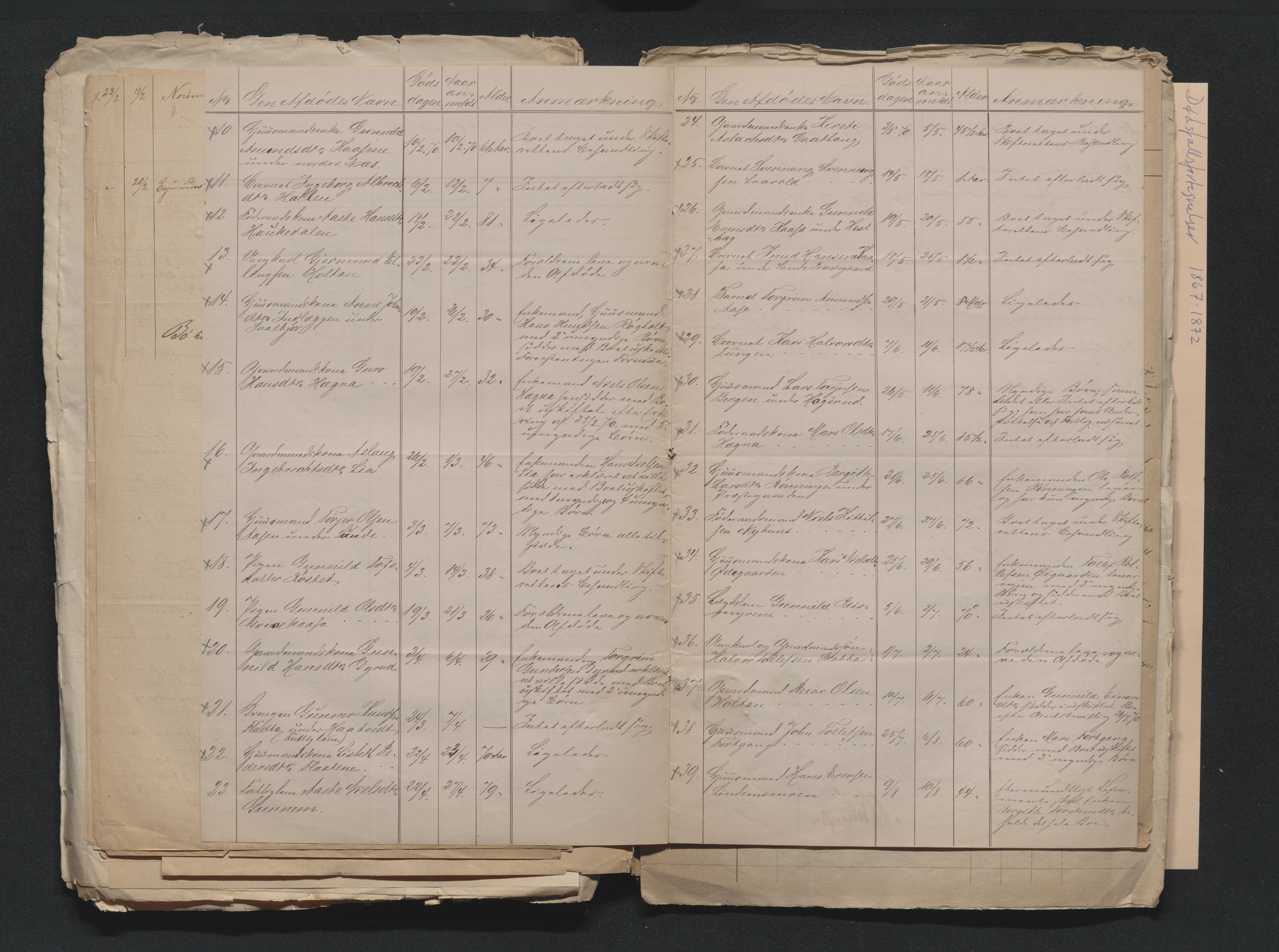 Nedre Telemark sorenskriveri, AV/SAKO-A-135/H/Ha/Hab/L0001: Dødsfallsfortegnelser
, 1867-1886, p. 78