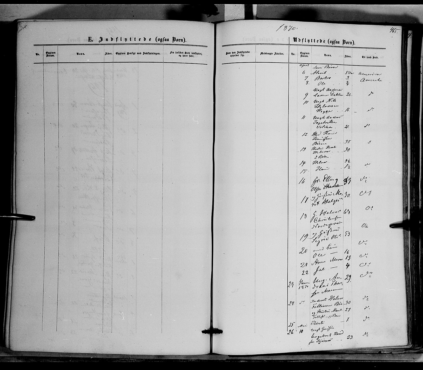 Nord-Aurdal prestekontor, SAH/PREST-132/H/Ha/Haa/L0008: Parish register (official) no. 8, 1863-1875, p. 465
