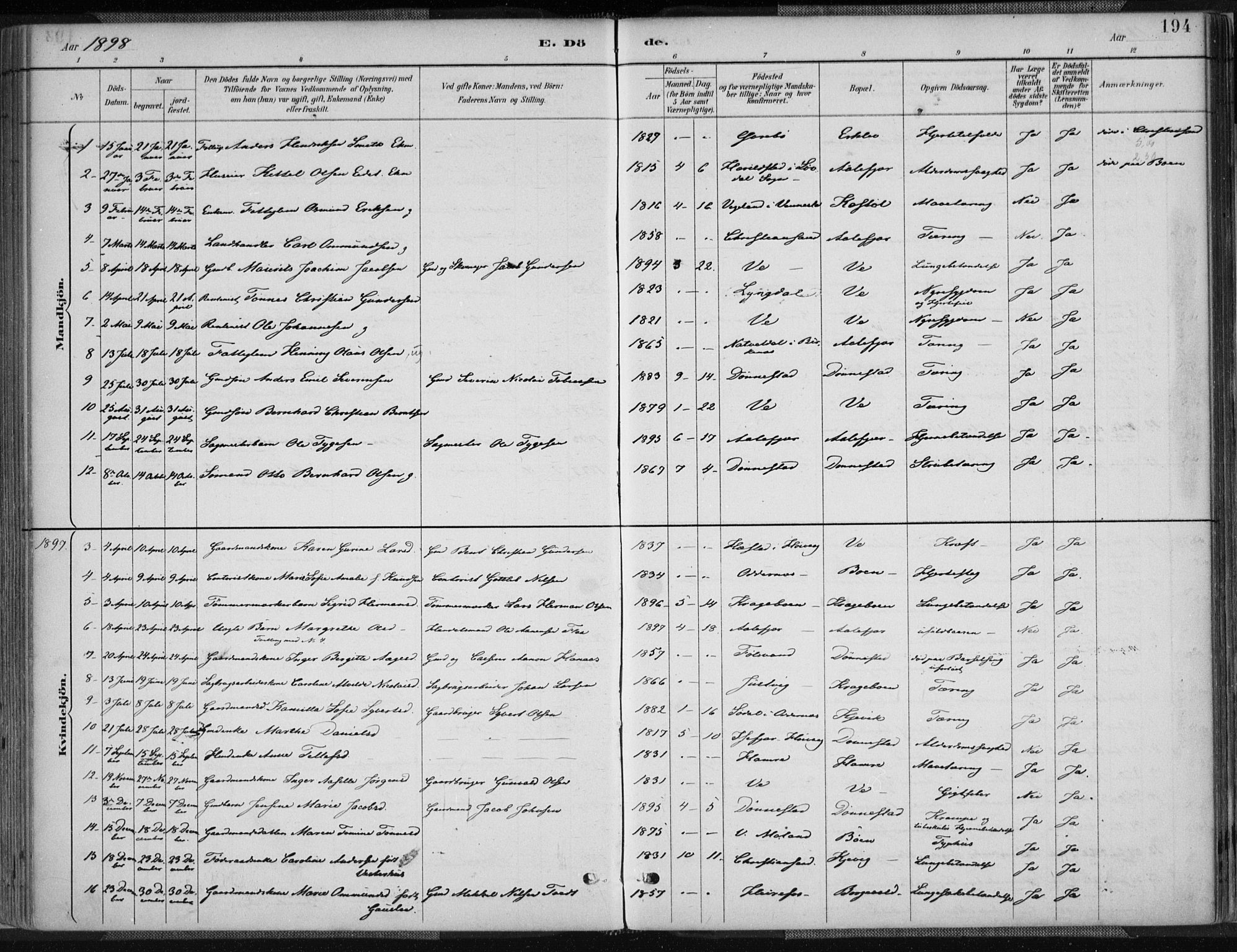 Tveit sokneprestkontor, AV/SAK-1111-0043/F/Fa/L0007: Parish register (official) no. A 7, 1887-1908, p. 194