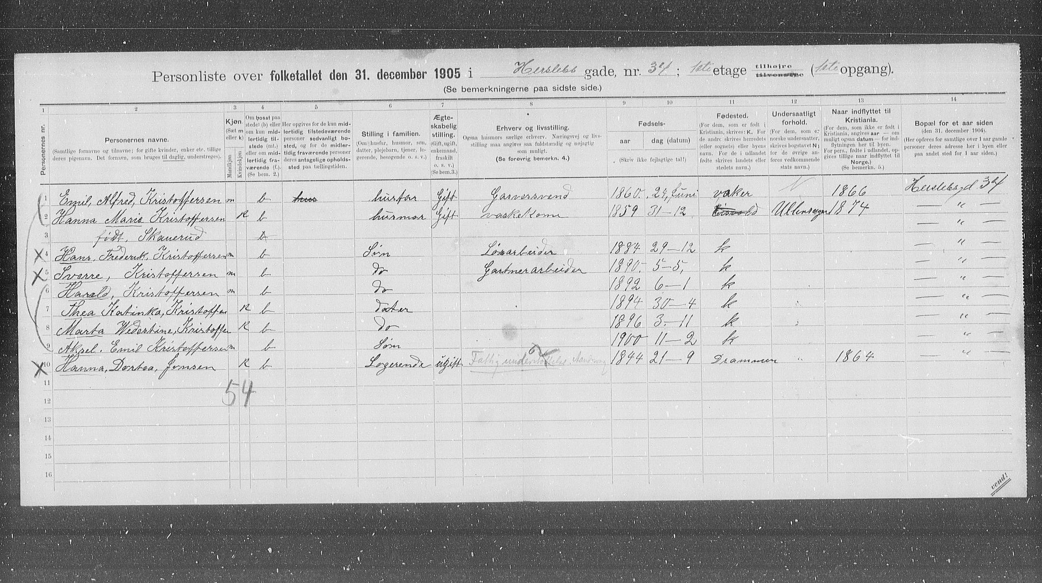 OBA, Municipal Census 1905 for Kristiania, 1905, p. 20681