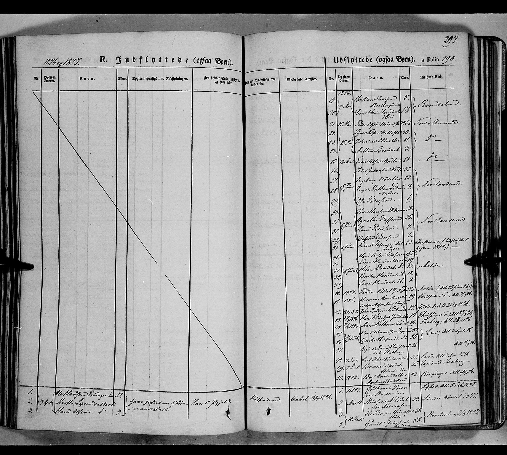 Biri prestekontor, SAH/PREST-096/H/Ha/Haa/L0005: Parish register (official) no. 5, 1843-1854, p. 294