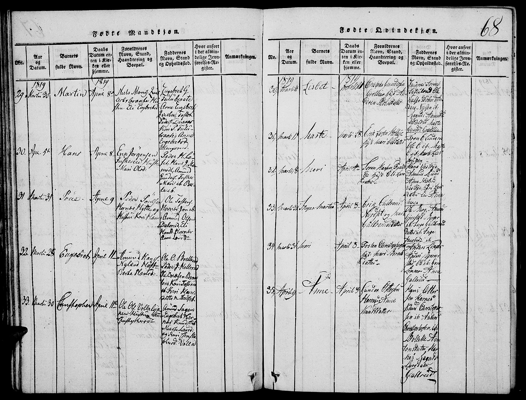 Strøm-Odalen prestekontor, AV/SAH-PREST-028/H/Ha/Hab/L0001: Parish register (copy) no. 1, 1813-1825, p. 68