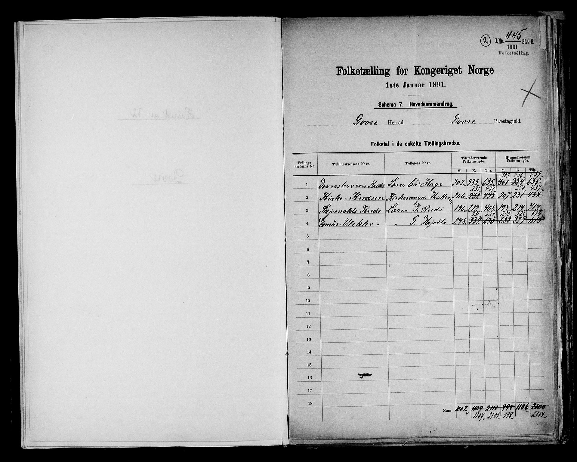 RA, 1891 census for 0511 Dovre, 1891, p. 2