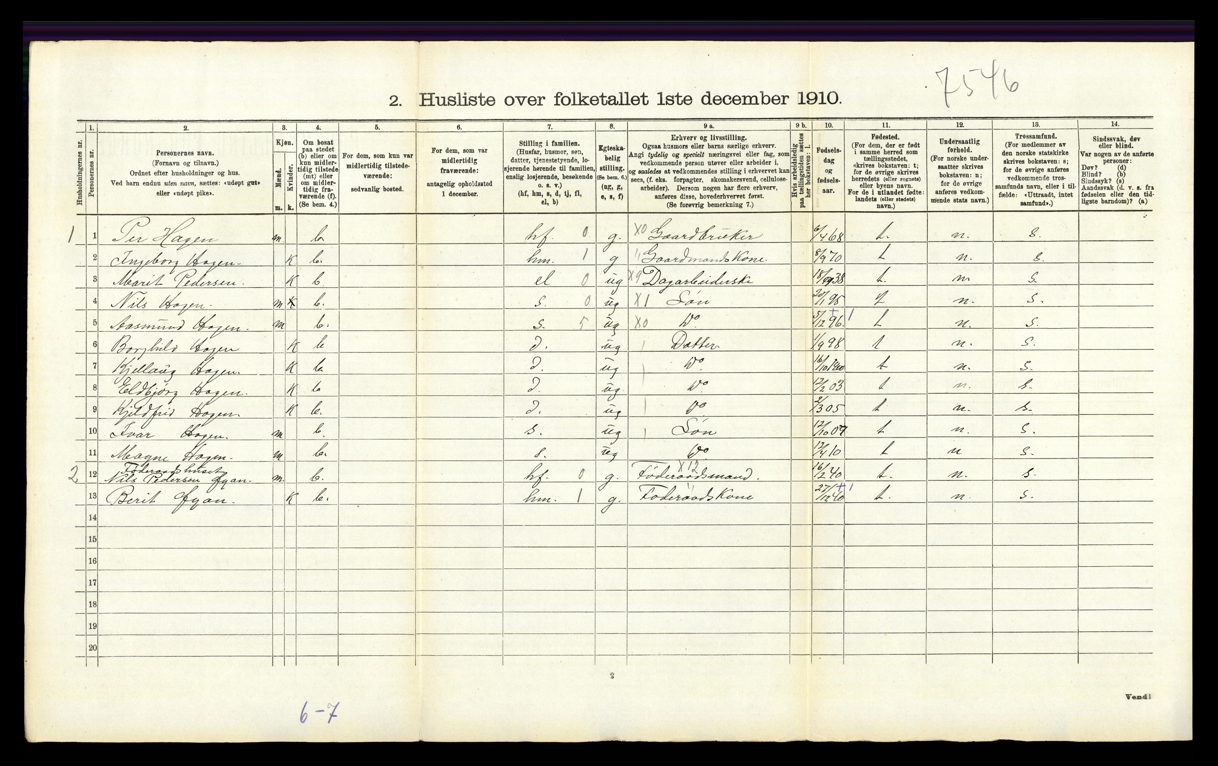 RA, 1910 census for Tynset, 1910, p. 704