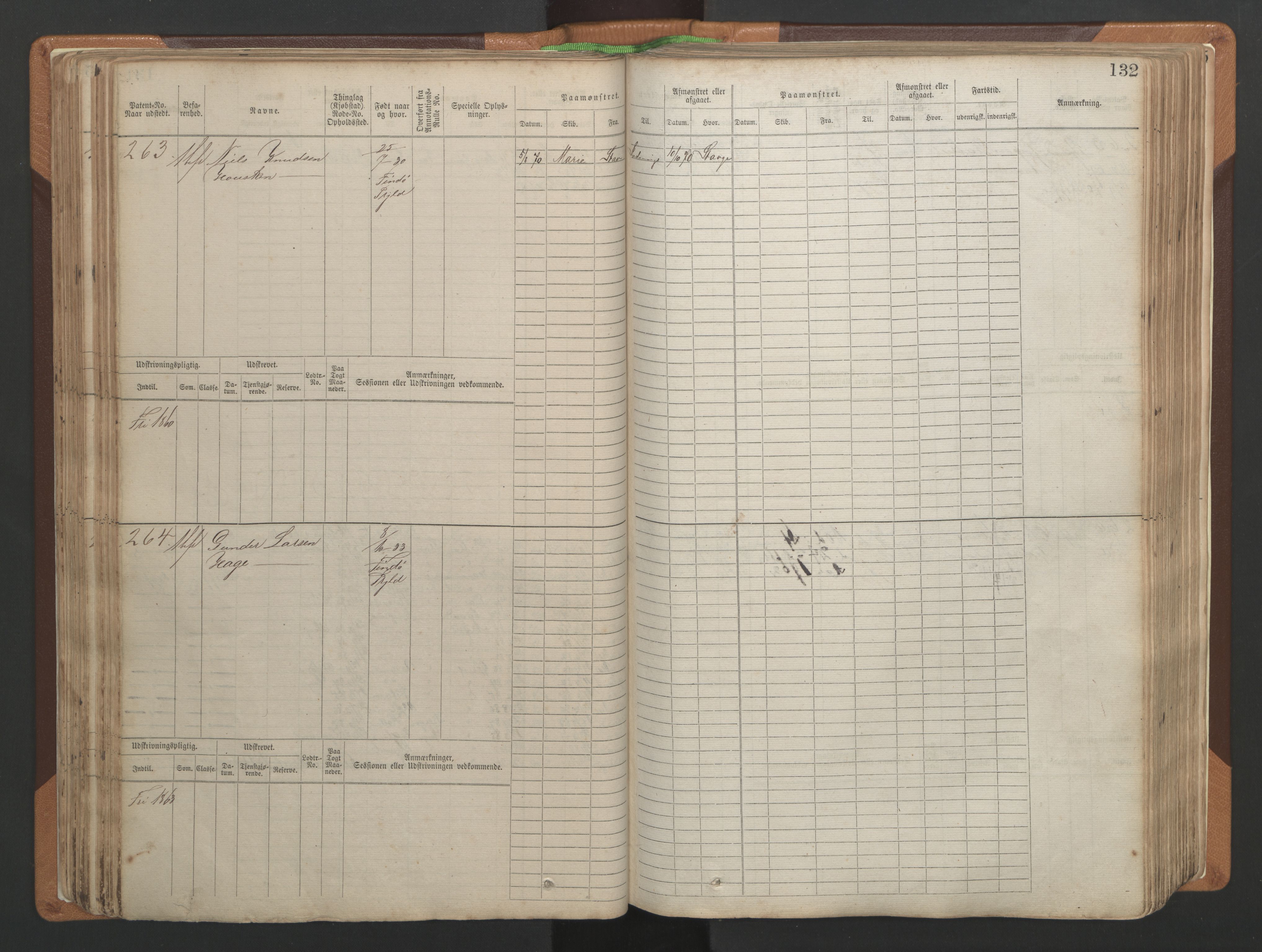 Stavanger sjømannskontor, AV/SAST-A-102006/F/Fb/Fbb/L0004: Sjøfartshovedrulle, patentnr. 1-792 (del 1), 1869-1880, p. 136