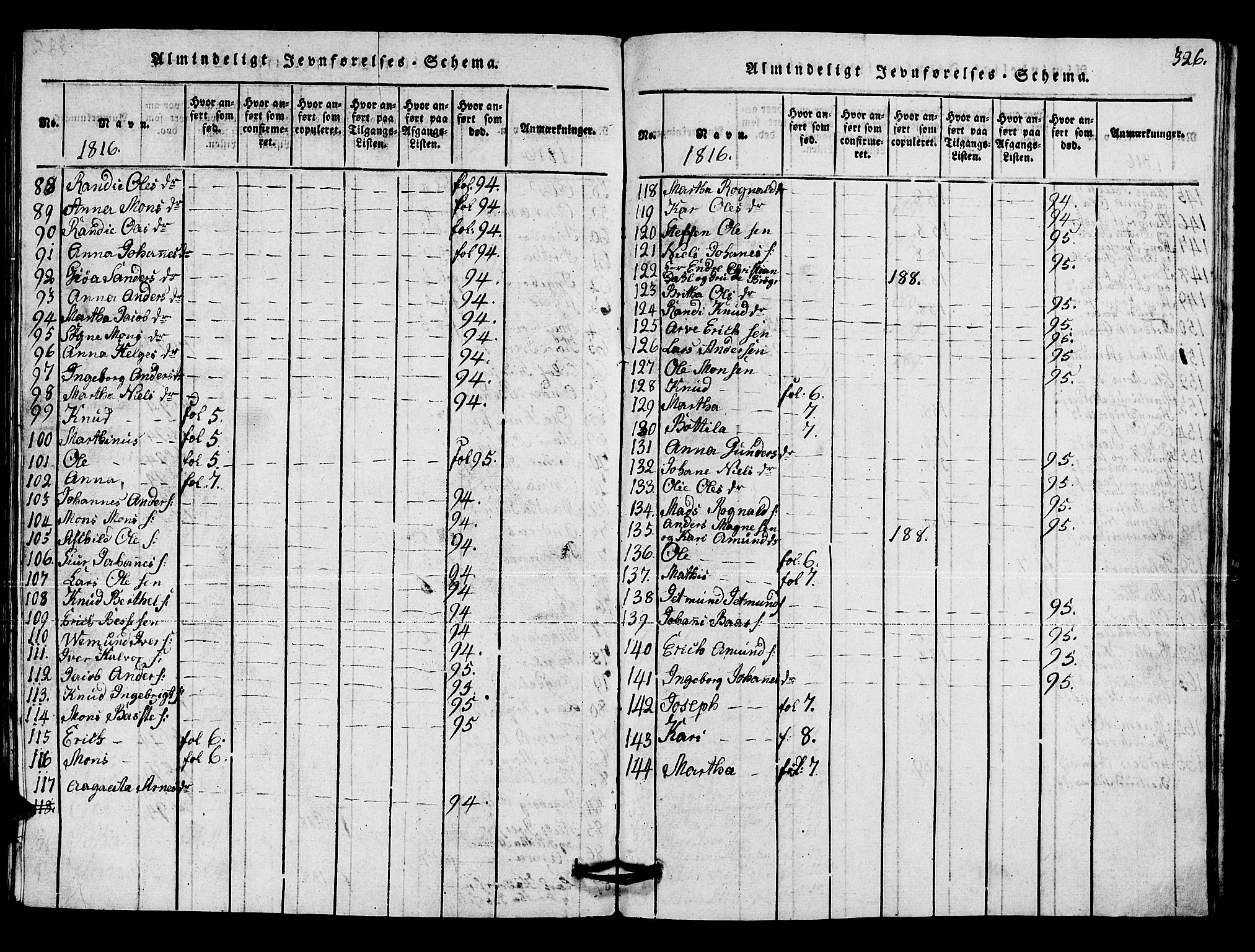 Lindås Sokneprestembete, AV/SAB-A-76701/H/Hab/Haba/L0001: Parish register (copy) no. A 1, 1816-1823, p. 326