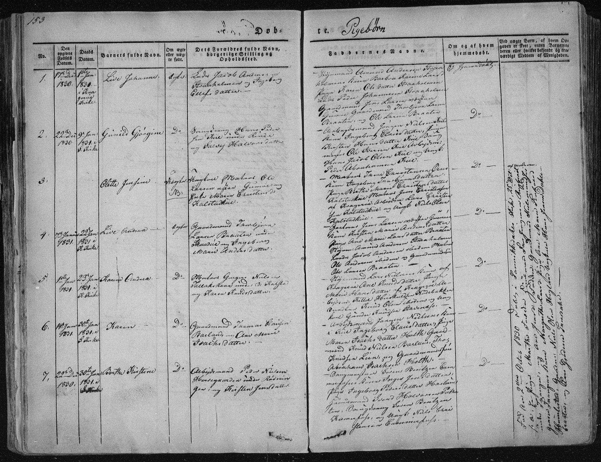 Sannidal kirkebøker, AV/SAKO-A-296/F/Fa/L0006: Parish register (official) no. 6, 1831-1847, p. 153