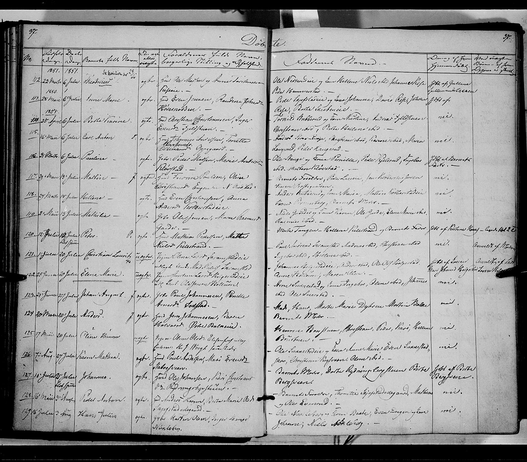 Østre Toten prestekontor, AV/SAH-PREST-104/H/Ha/Haa/L0003: Parish register (official) no. 3, 1848-1856, p. 37