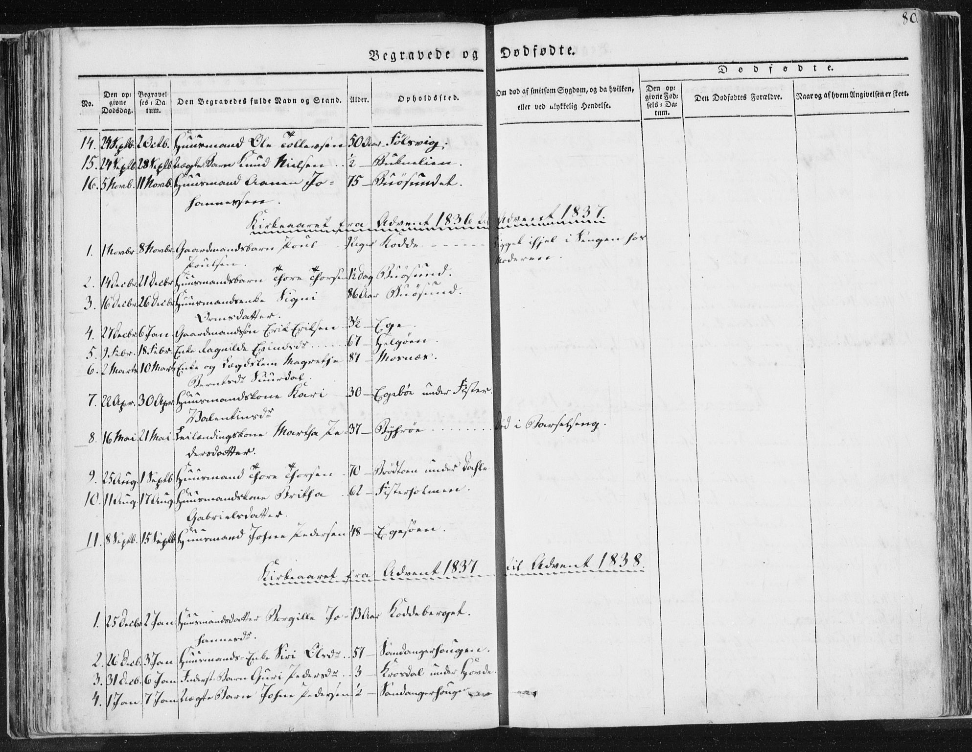 Hjelmeland sokneprestkontor, AV/SAST-A-101843/01/IV/L0007: Parish register (official) no. A 7, 1834-1850, p. 80