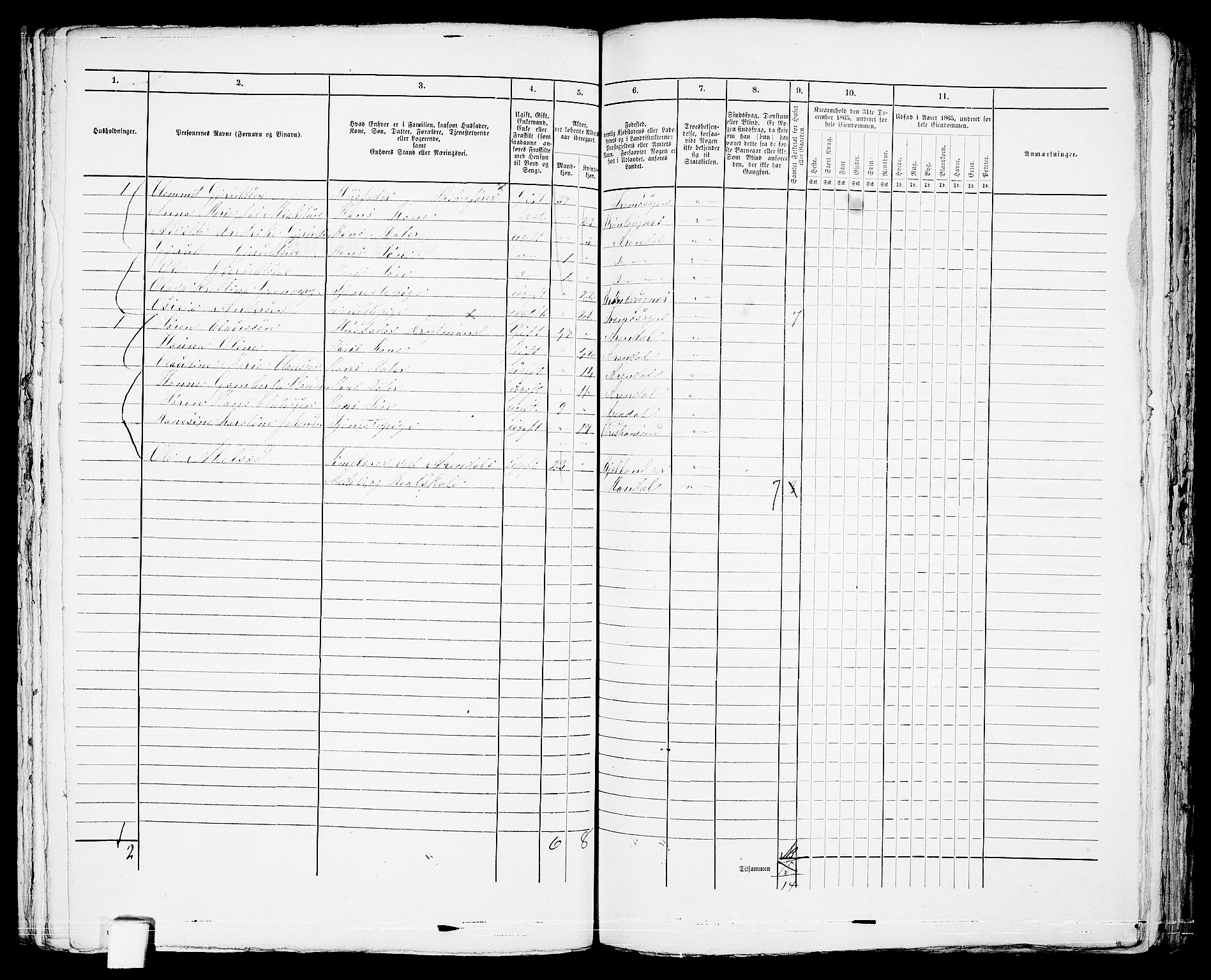 RA, 1865 census for Arendal, 1865, p. 184