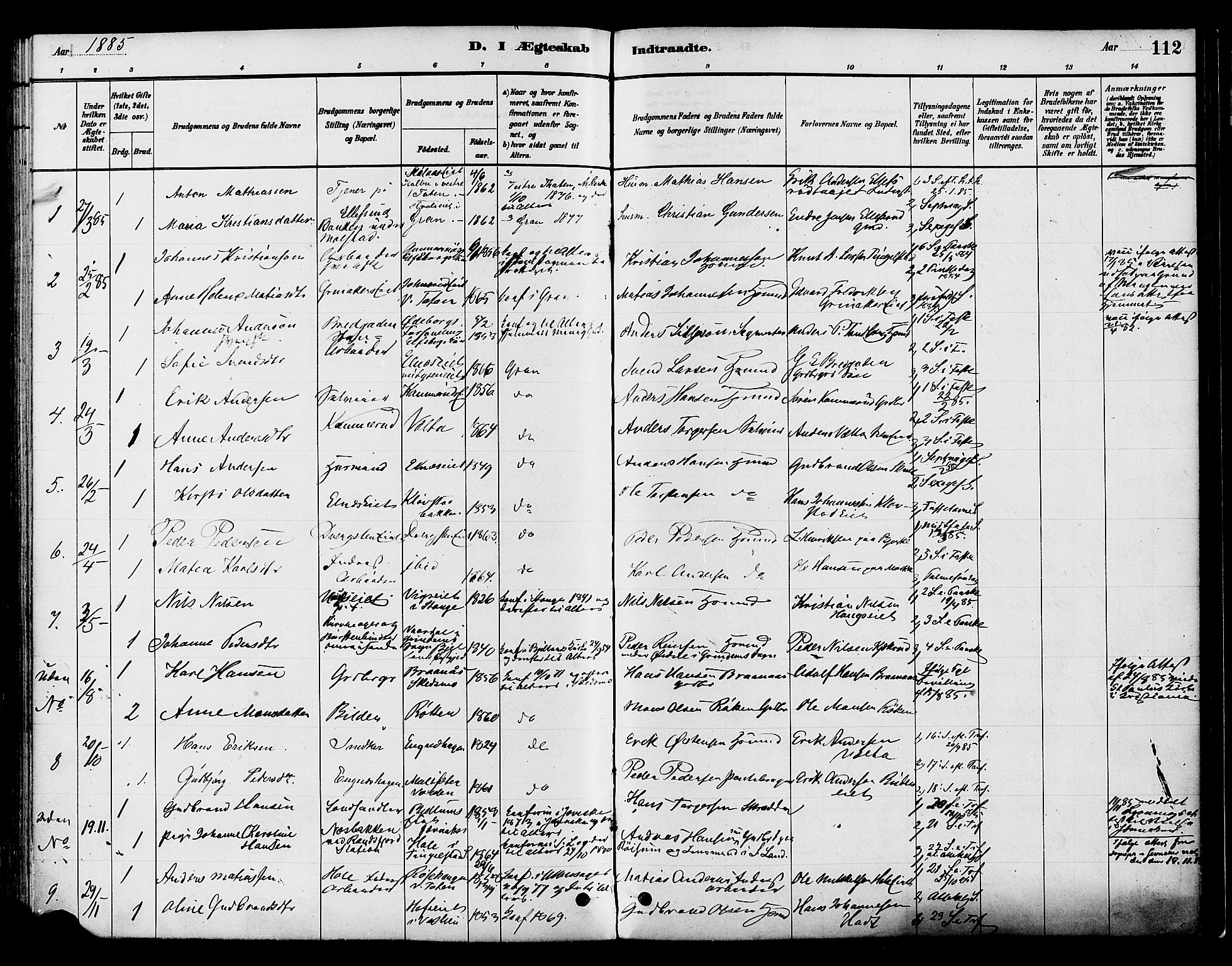 Gran prestekontor, SAH/PREST-112/H/Ha/Haa/L0016: Parish register (official) no. 16, 1880-1888, p. 112