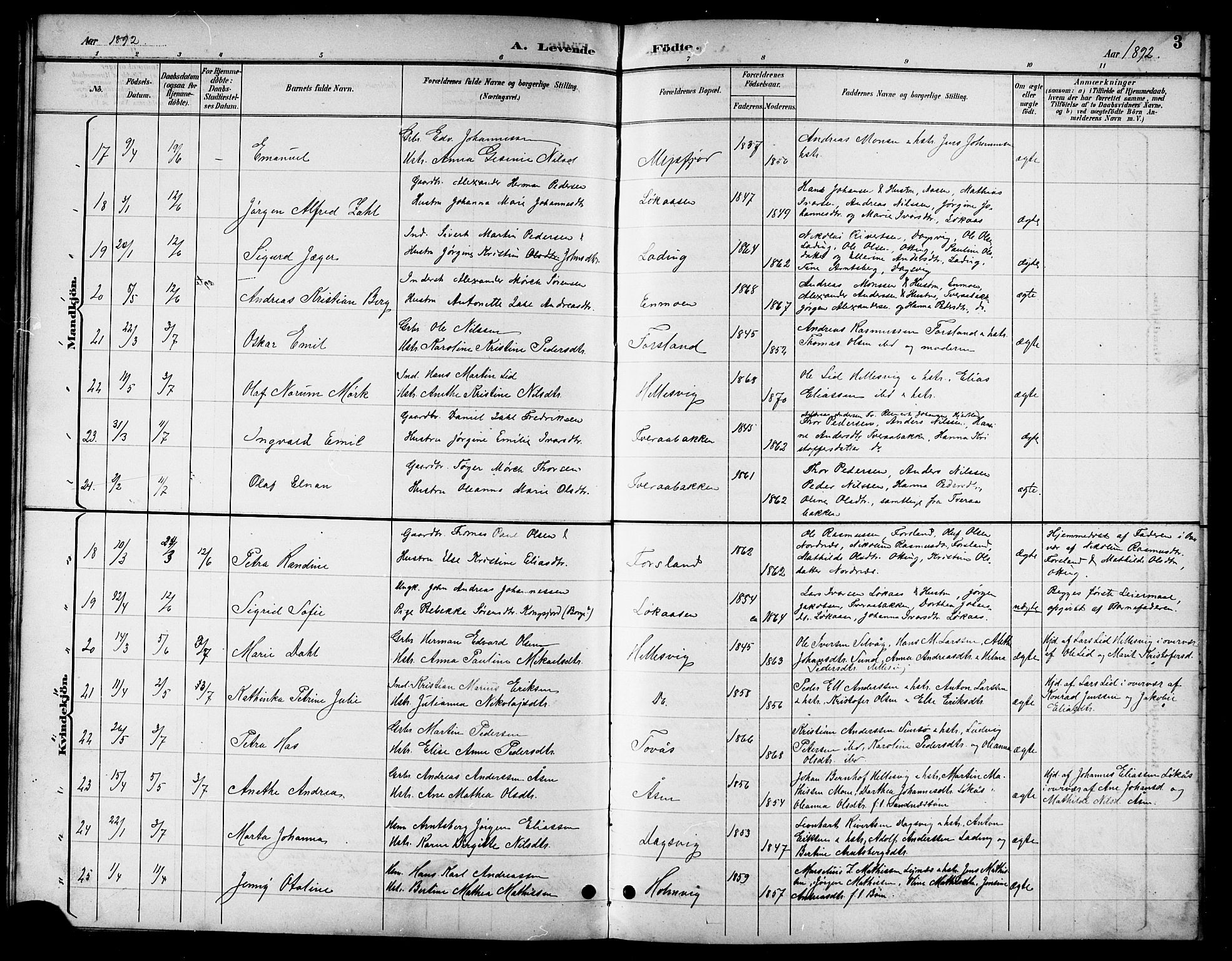Ministerialprotokoller, klokkerbøker og fødselsregistre - Nordland, SAT/A-1459/831/L0478: Parish register (copy) no. 831C05, 1892-1909, p. 3