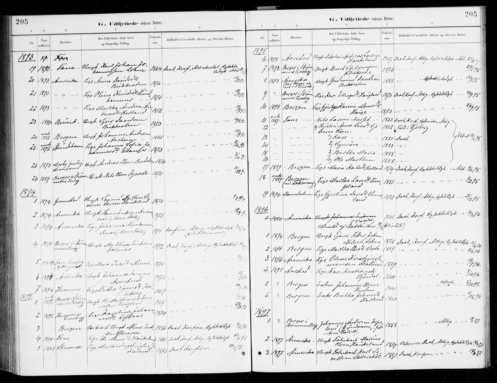 Haus sokneprestembete, SAB/A-75601/H/Haa/Haad/L0001: Parish register (official) no. D 1, 1887-1898, p. 205