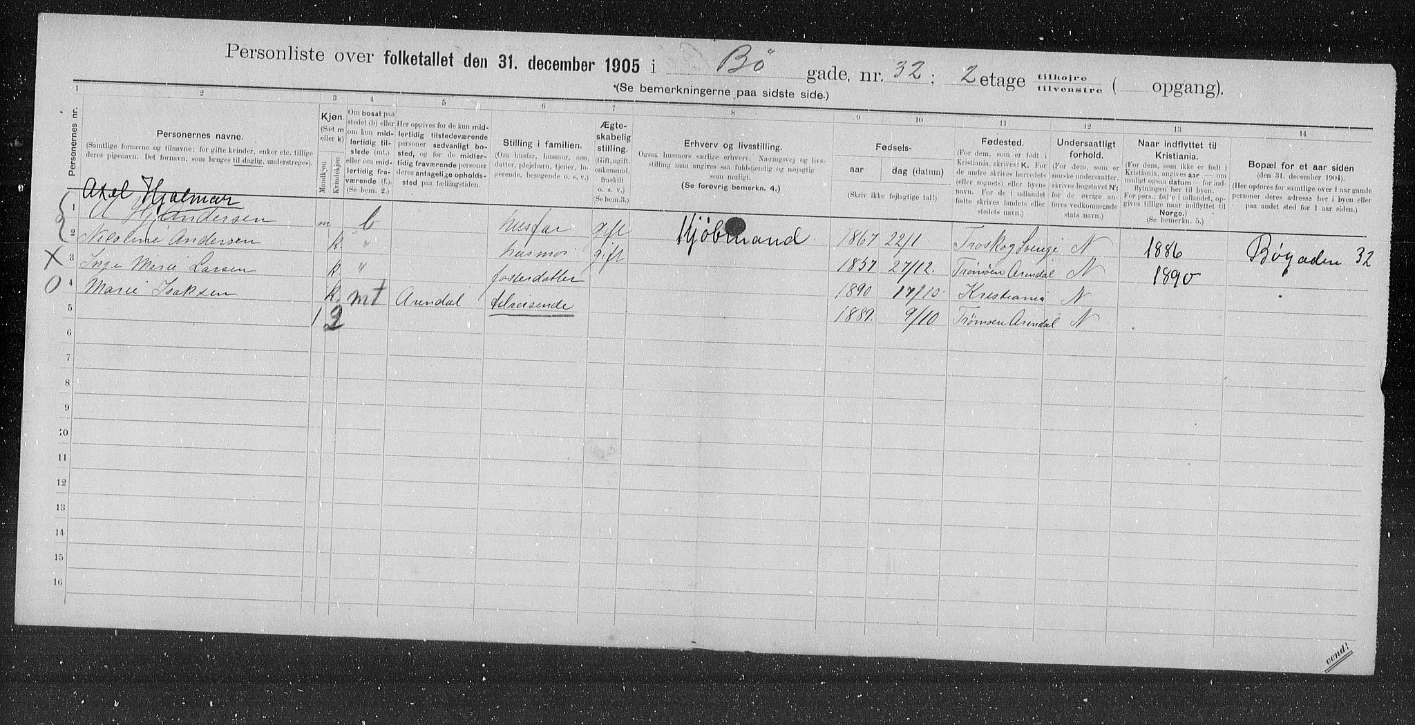 OBA, Municipal Census 1905 for Kristiania, 1905, p. 5934