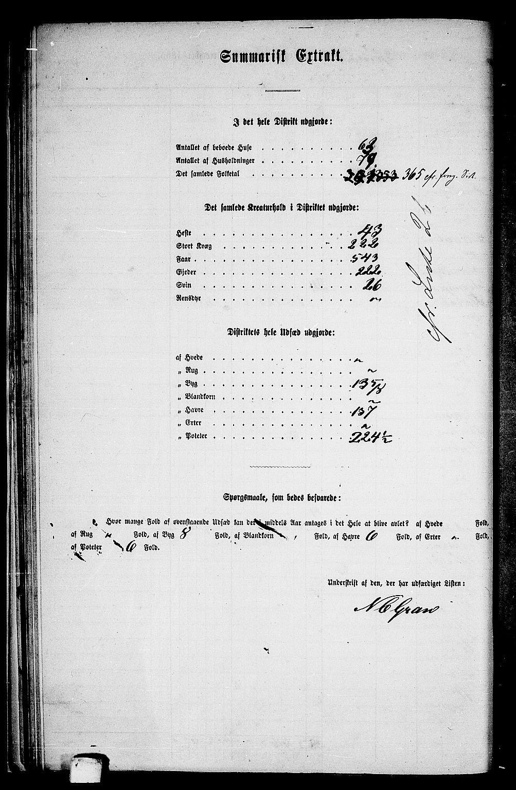 RA, 1865 census for Bjørnør, 1865, p. 35