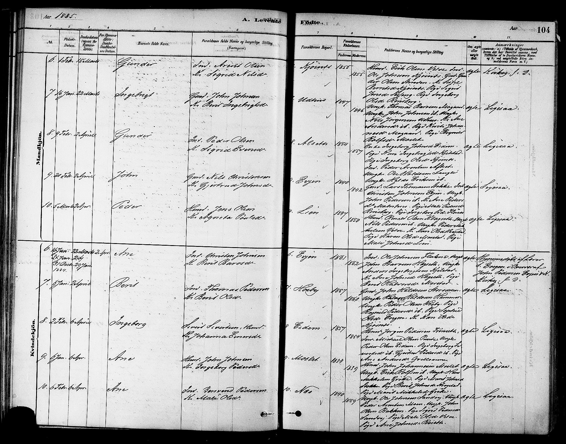 Ministerialprotokoller, klokkerbøker og fødselsregistre - Sør-Trøndelag, AV/SAT-A-1456/695/L1148: Parish register (official) no. 695A08, 1878-1891, p. 104