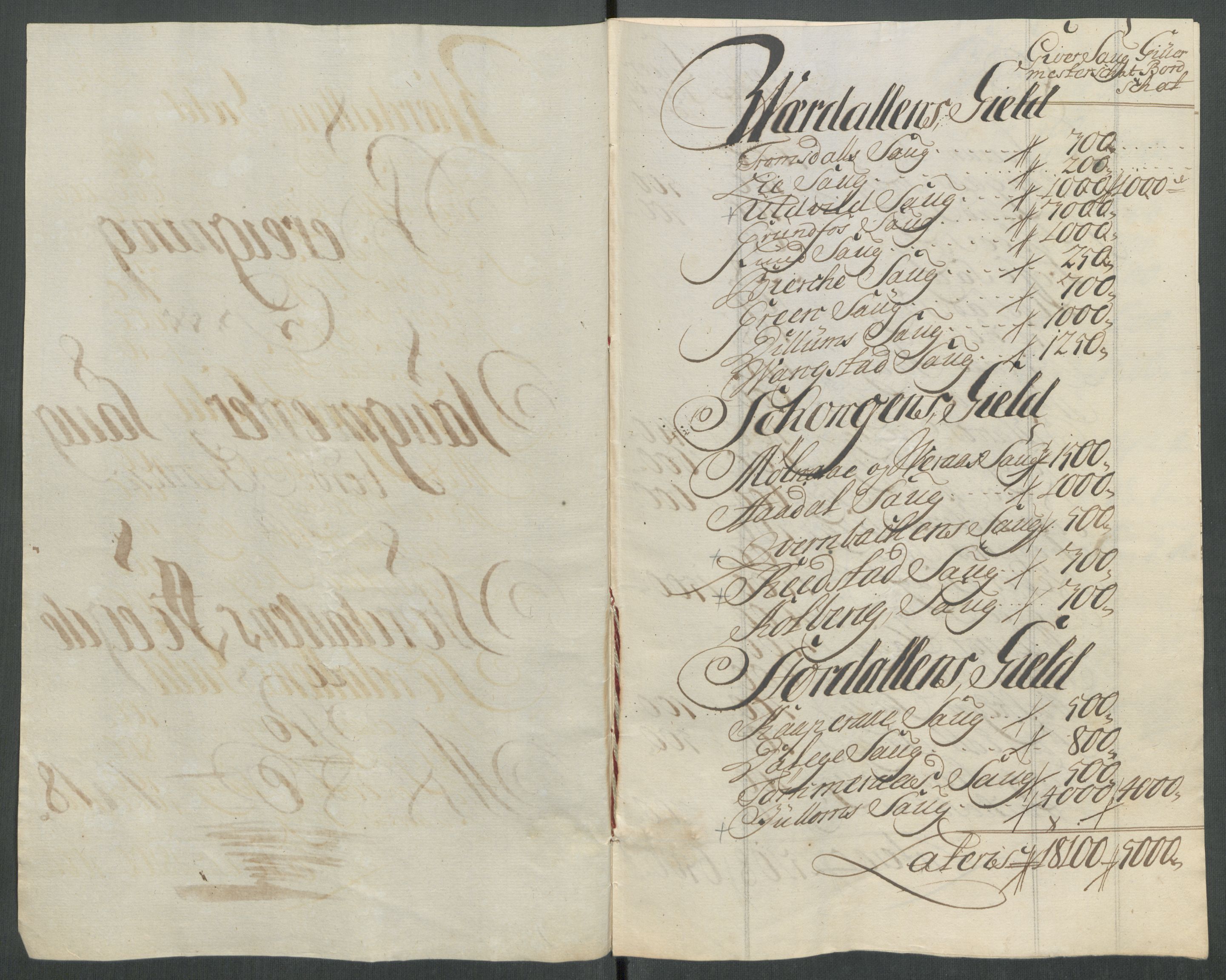 Rentekammeret inntil 1814, Reviderte regnskaper, Fogderegnskap, RA/EA-4092/R62/L4208: Fogderegnskap Stjørdal og Verdal, 1718, p. 144