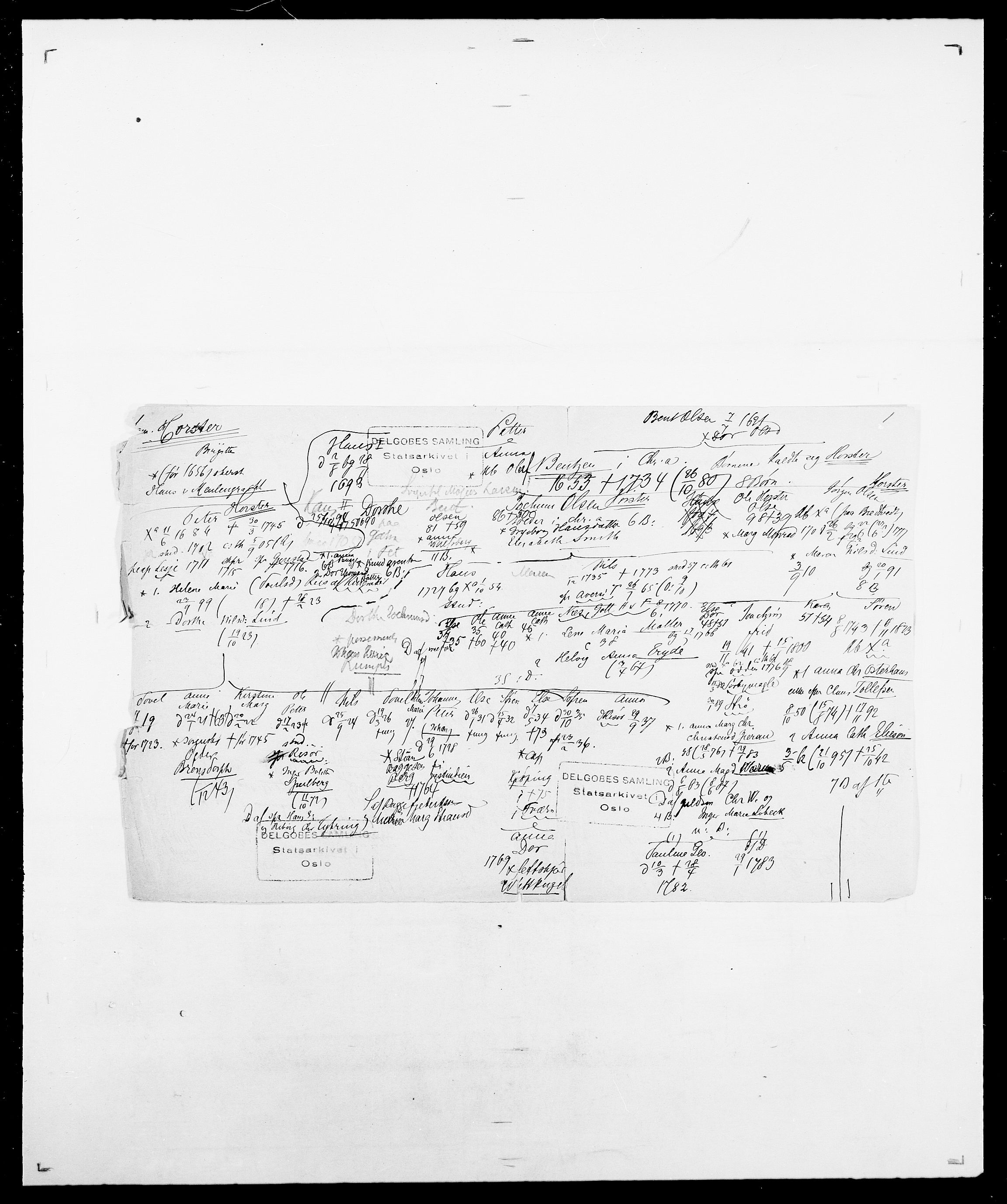 Delgobe, Charles Antoine - samling, AV/SAO-PAO-0038/D/Da/L0018: Hoch - Howert, p. 989