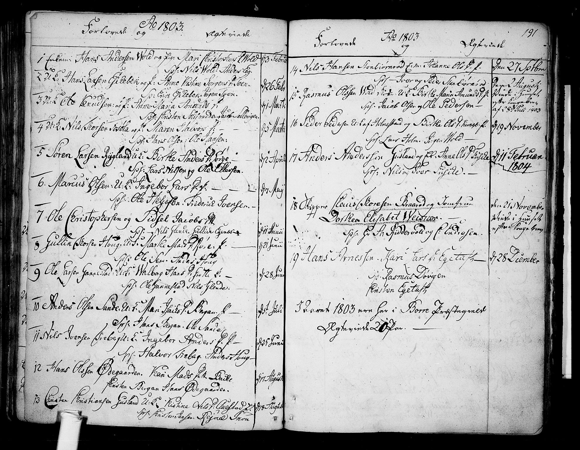 Borre kirkebøker, SAKO/A-338/F/Fa/L0002: Parish register (official) no. I 2, 1752-1806, p. 191