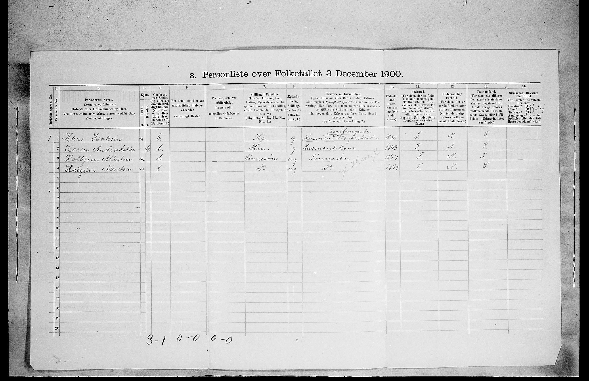 SAH, 1900 census for Eidskog, 1900, p. 545