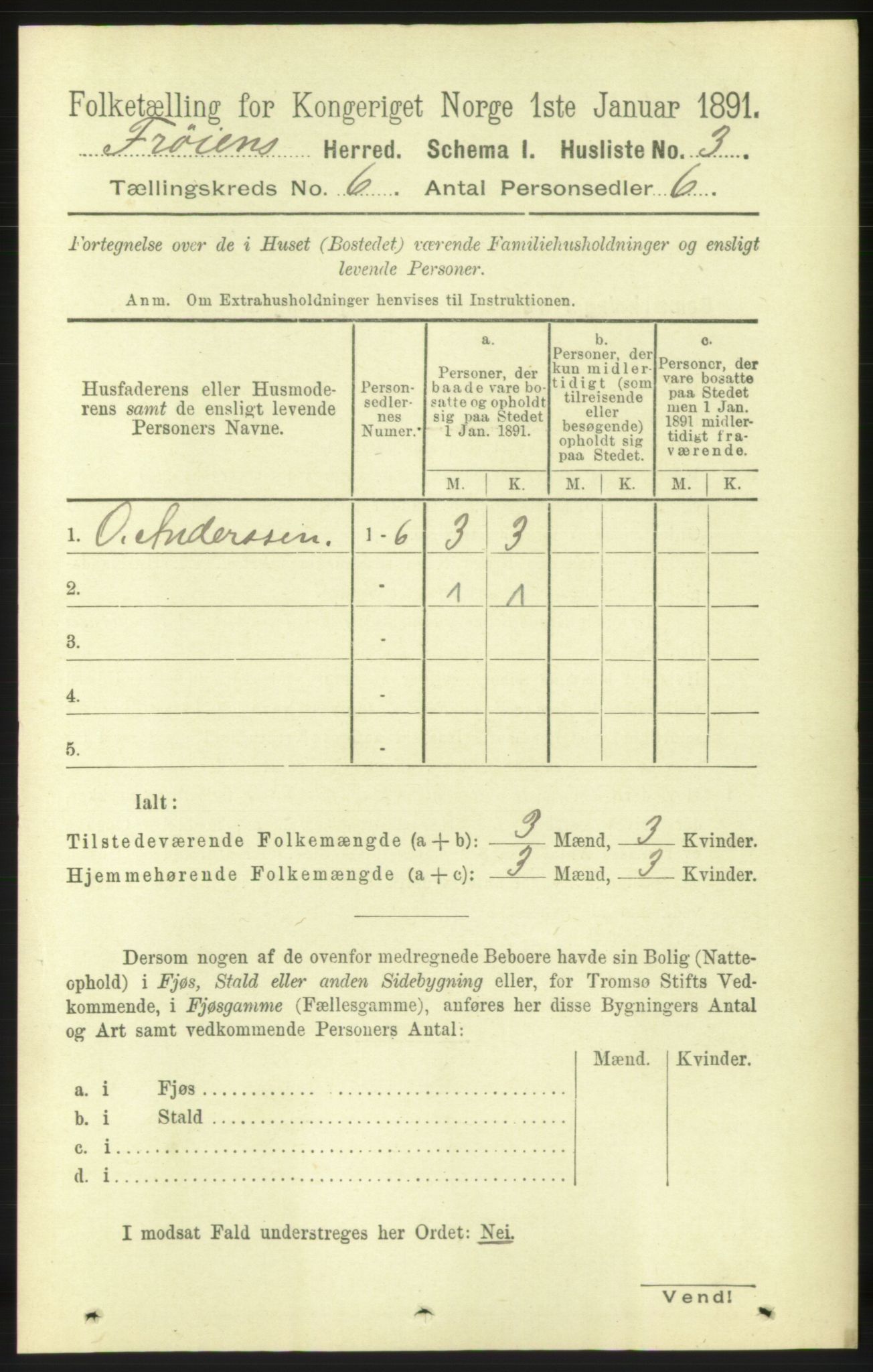 RA, 1891 census for 1619 Frøya, 1891, p. 4069