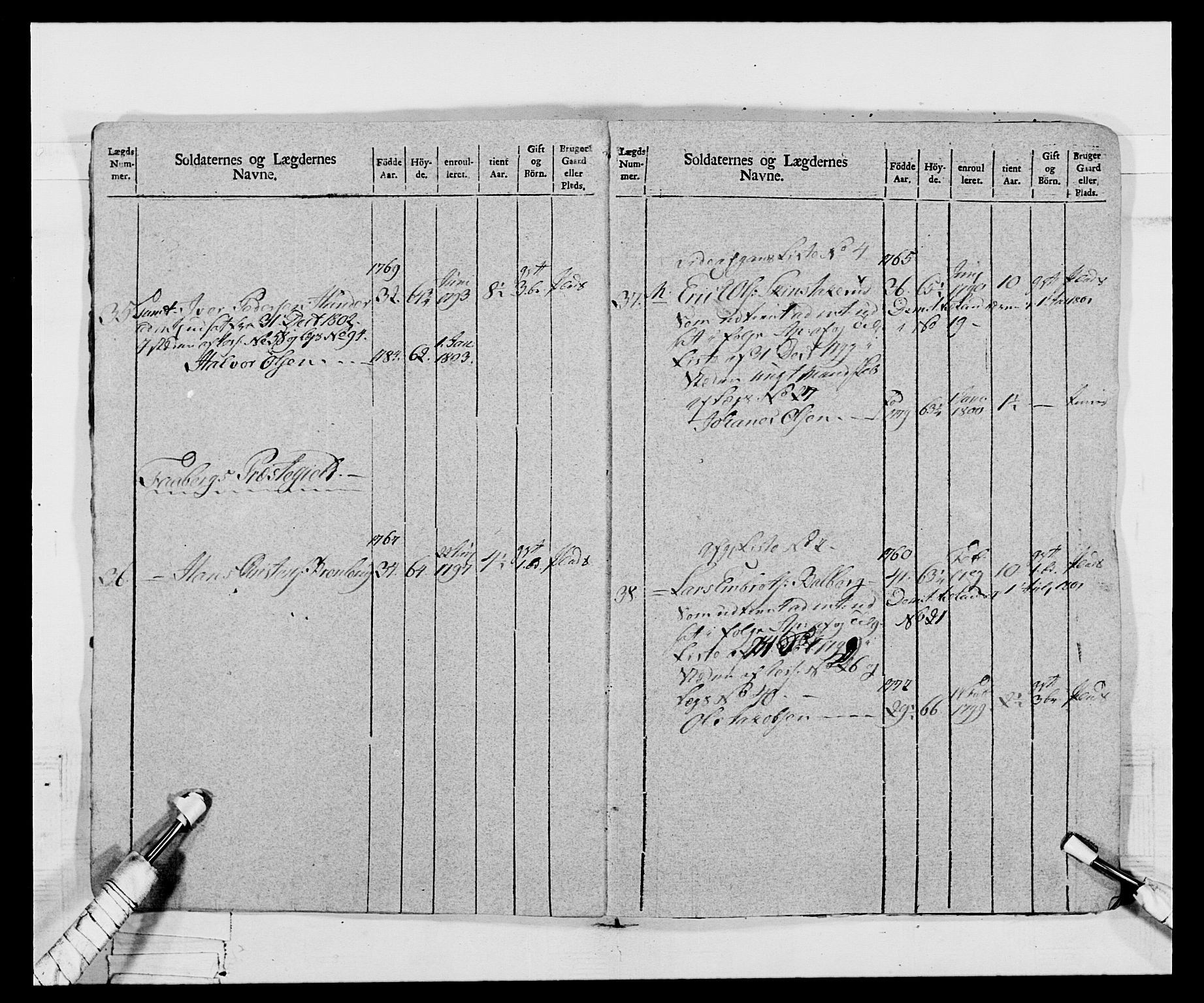 Generalitets- og kommissariatskollegiet, Det kongelige norske kommissariatskollegium, AV/RA-EA-5420/E/Eh/L0068: Opplandske nasjonale infanteriregiment, 1802-1805, p. 19