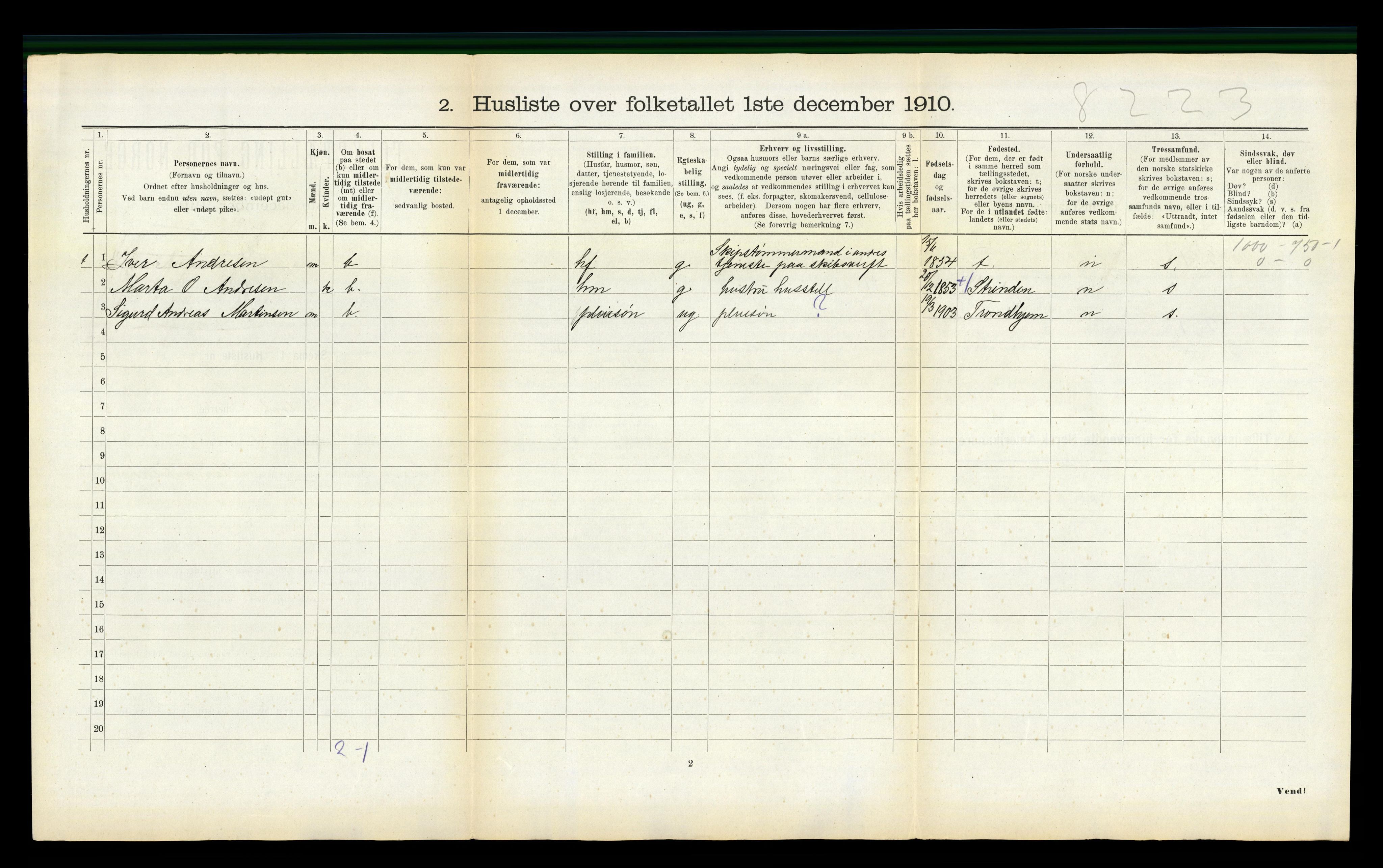 RA, 1910 census for Malvik, 1910, p. 656