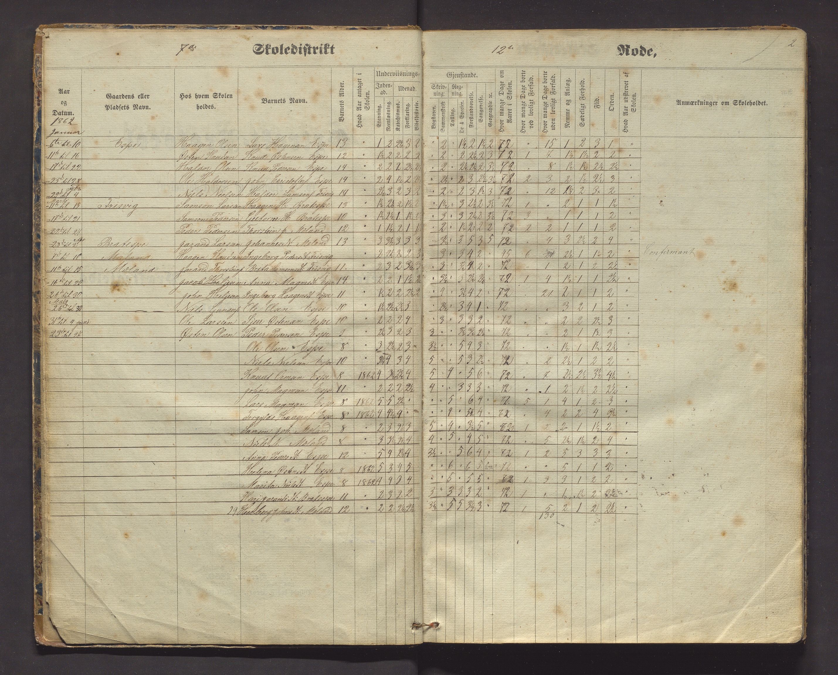 Ullensvang herad. Barneskulane , IKAH/1231b-231/F/Fa/Faa/L0011: Skuleprotokoll for 12. og 13. krinsar og Børve, Espe og Tyssedal krinsar i Kinsarvik prestegjeld, 1862-1879