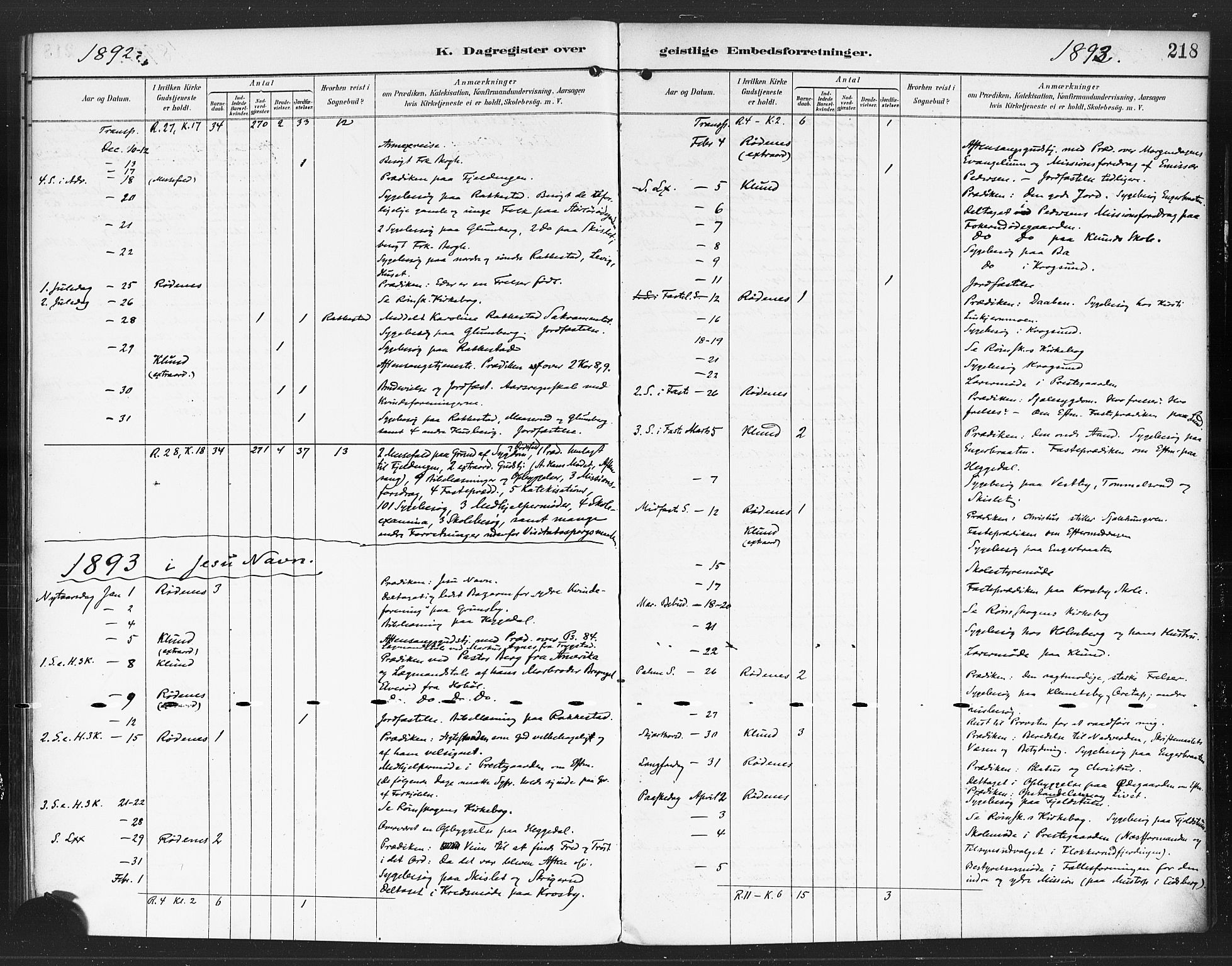 Rødenes prestekontor Kirkebøker, SAO/A-2005/F/Fa/L0010: Parish register (official) no. I 10, 1890-1900, p. 218