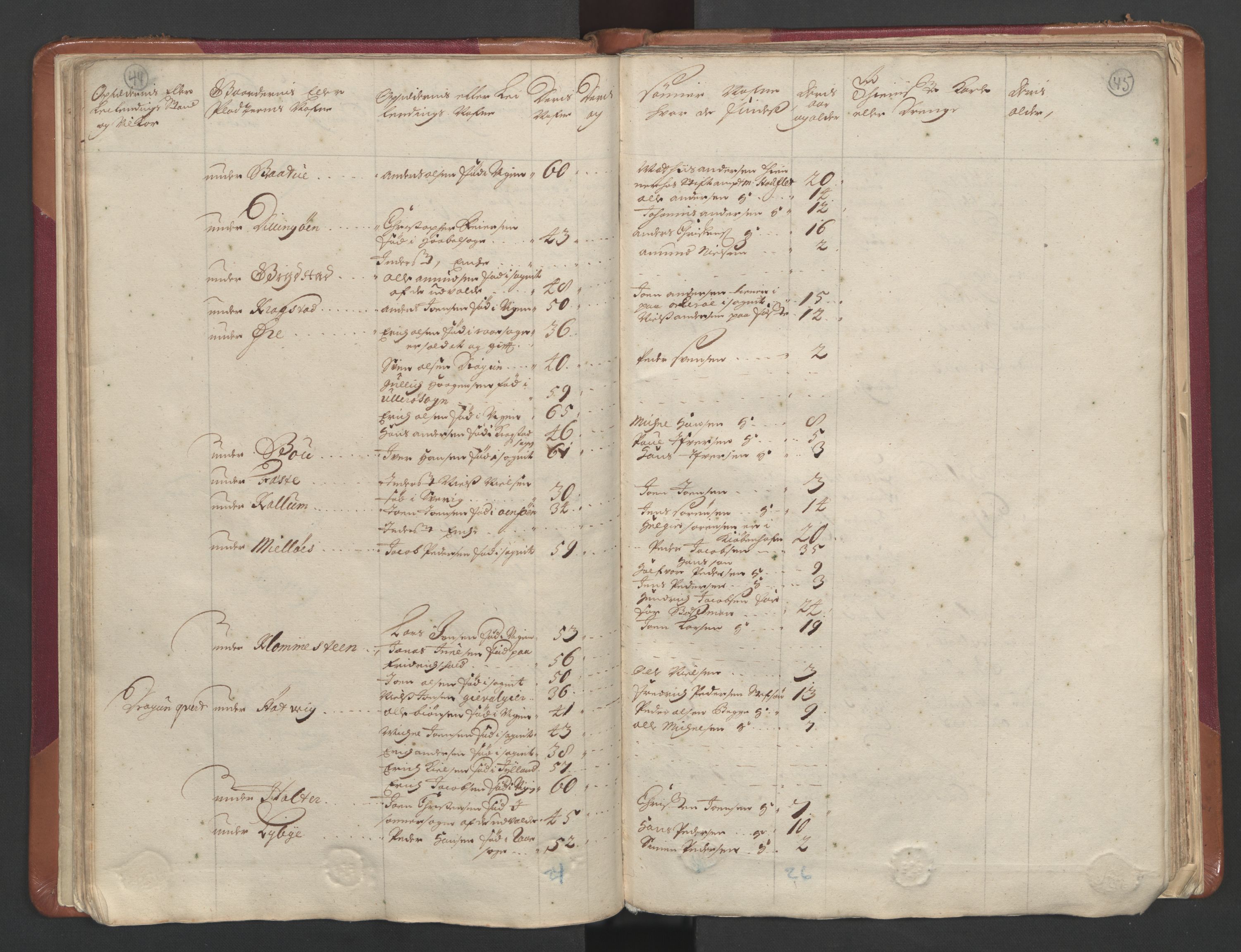 RA, Census (manntall) 1701, no. 1: Moss, Onsøy, Tune og Veme fogderi and Nedre Romerike fogderi, 1701, p. 44-45
